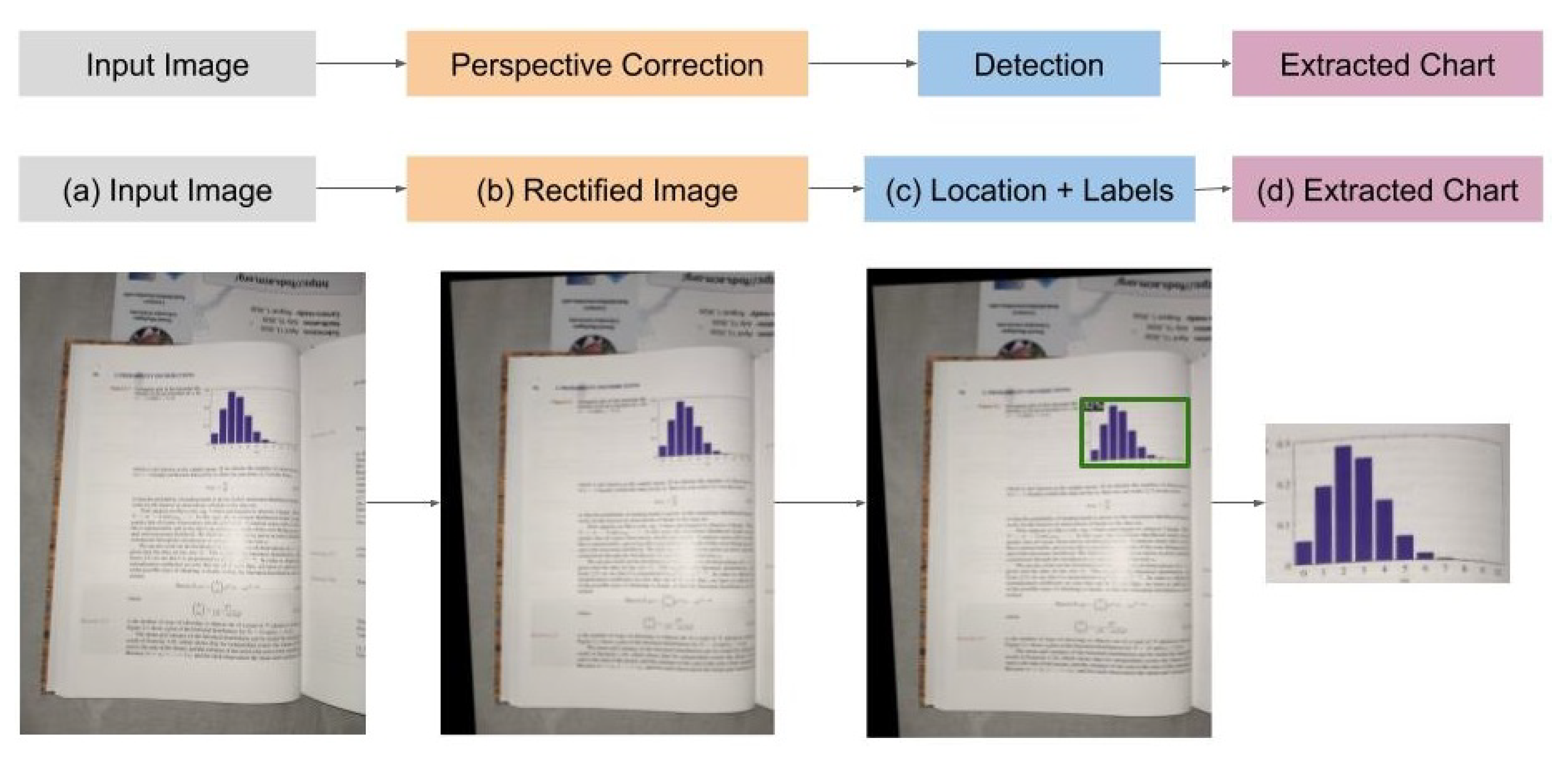 Sensors 20 04370 g007 Sensors 20 04370 g007