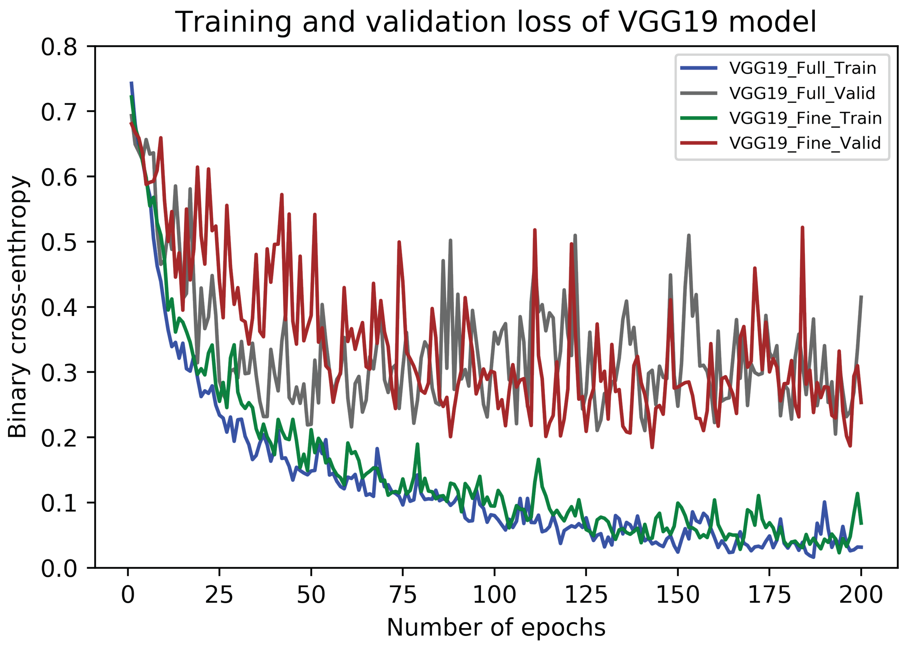 Sensors 20 04373 g008 Sensors 20 04373 g008