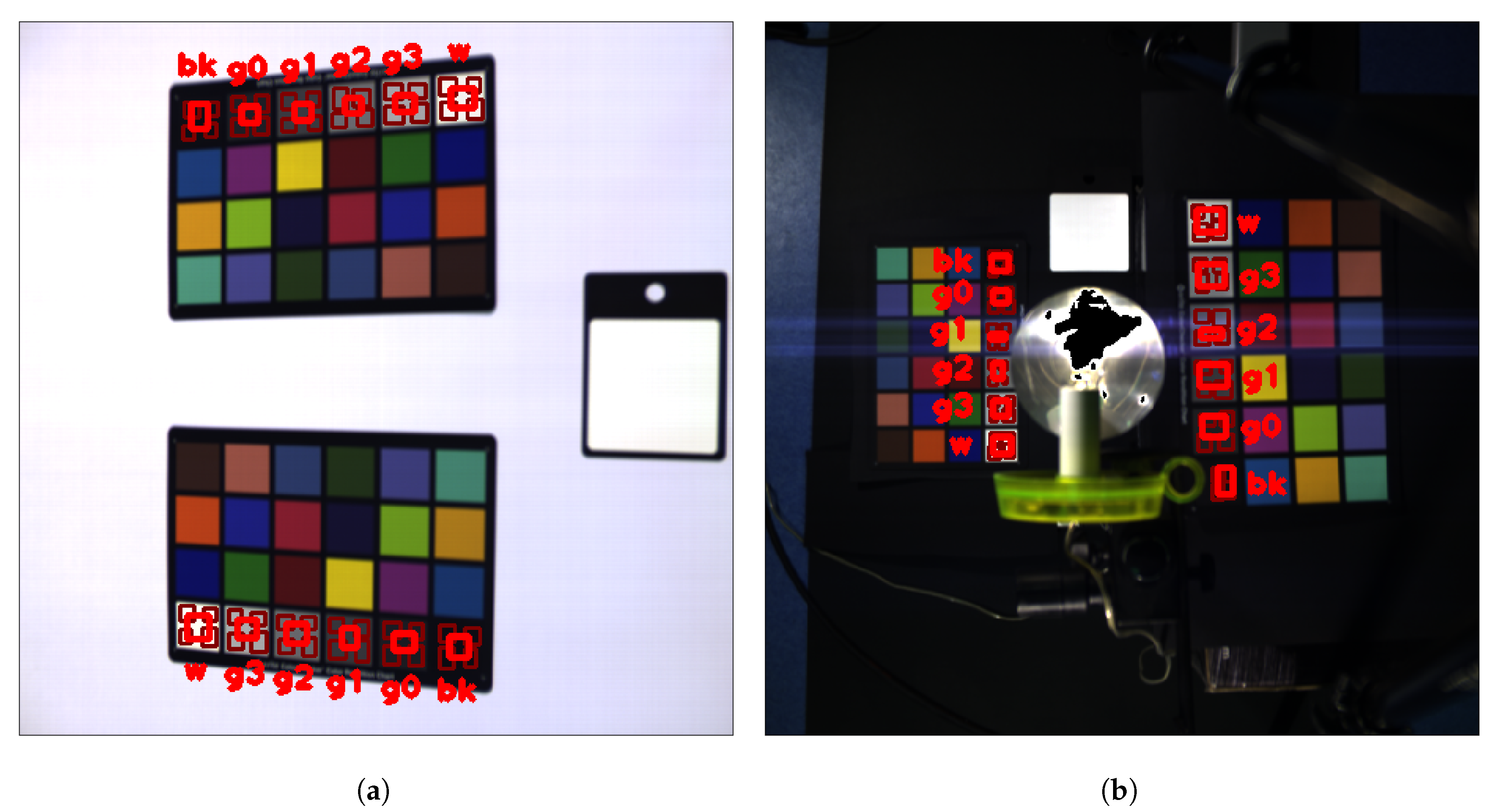 Sensors 20 04374 g004