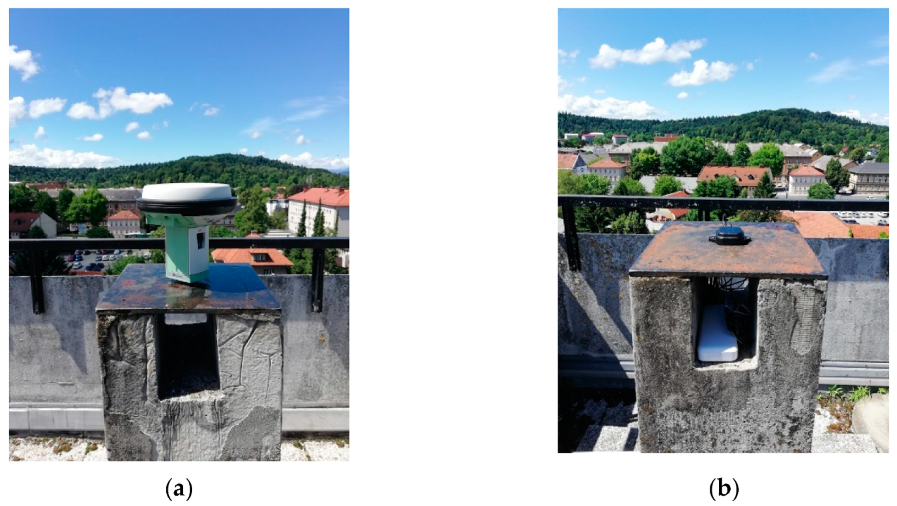 Sensors 20 04375 g003