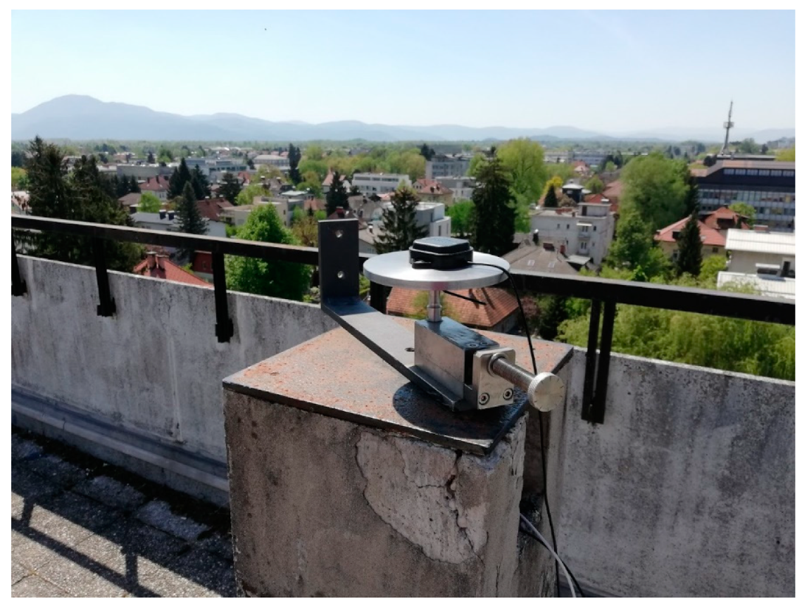 Sensors 20 04375 g004