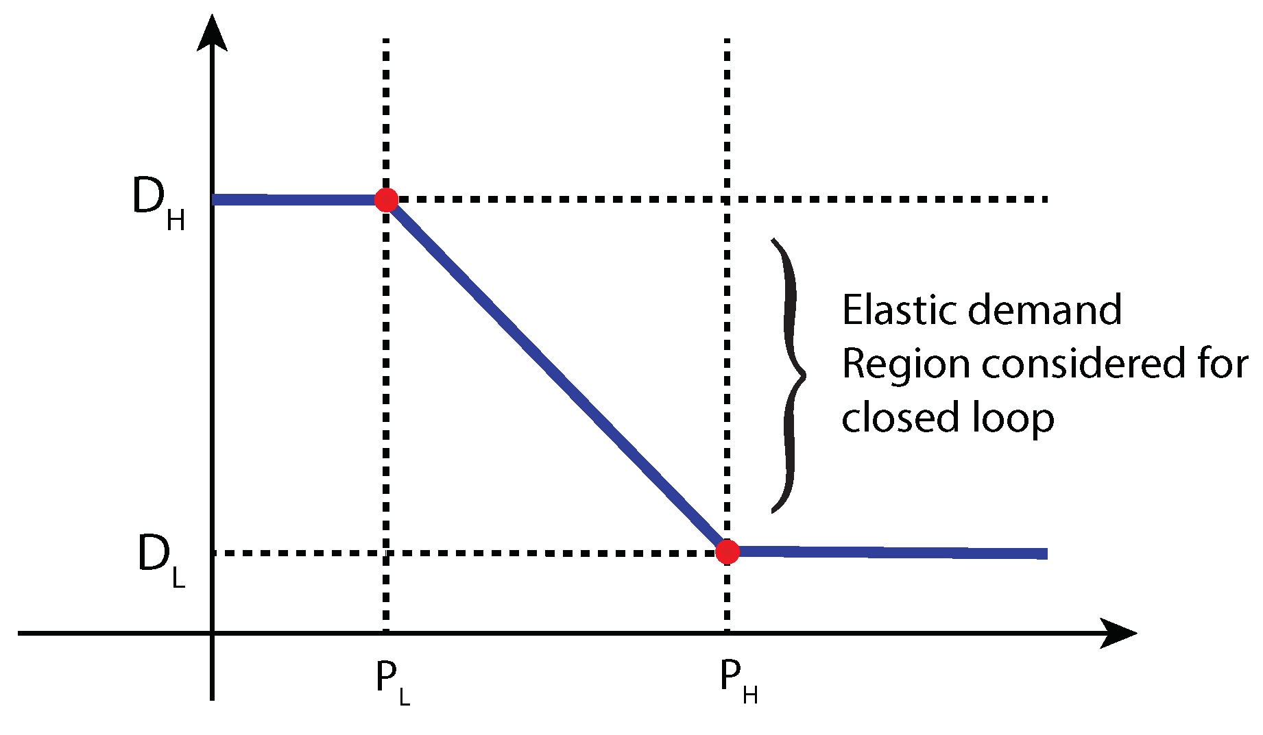Sensors 20 04376 g007