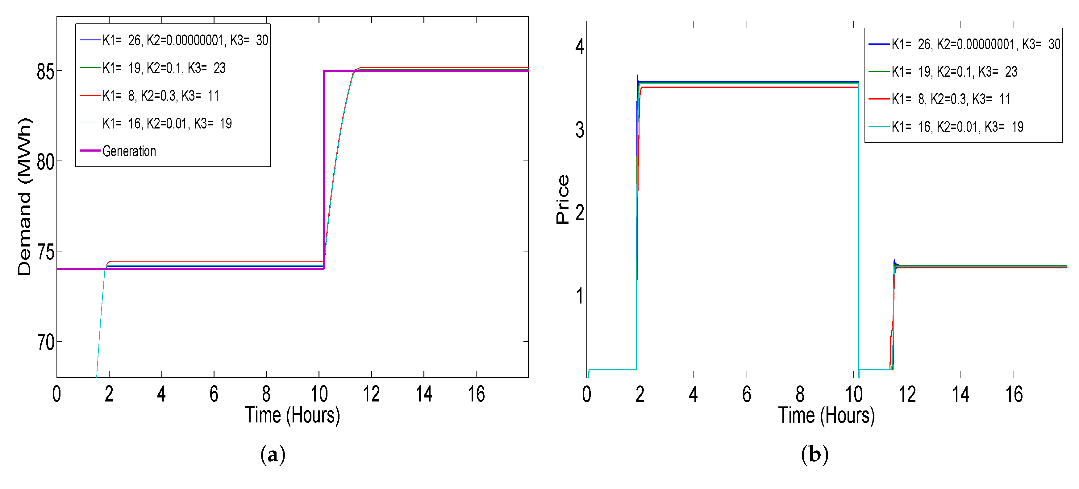 Sensors 20 04376 g009