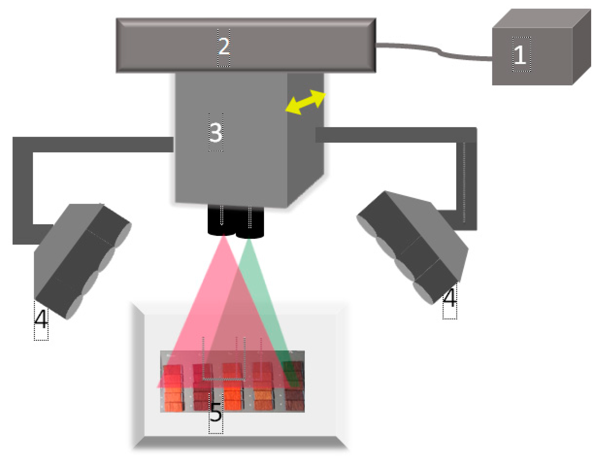 Sensors 20 04379 g002