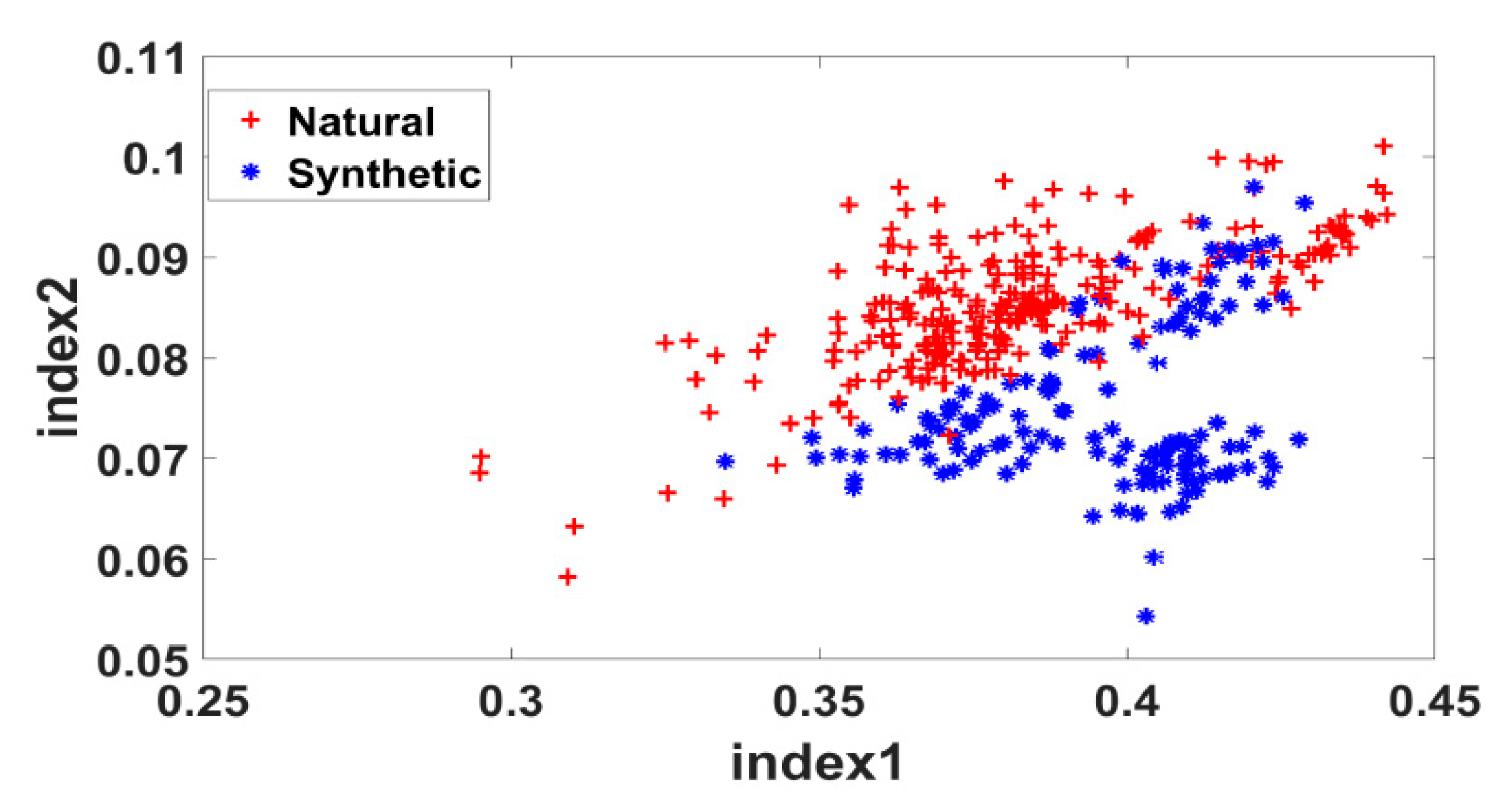 Sensors 20 04379 g009