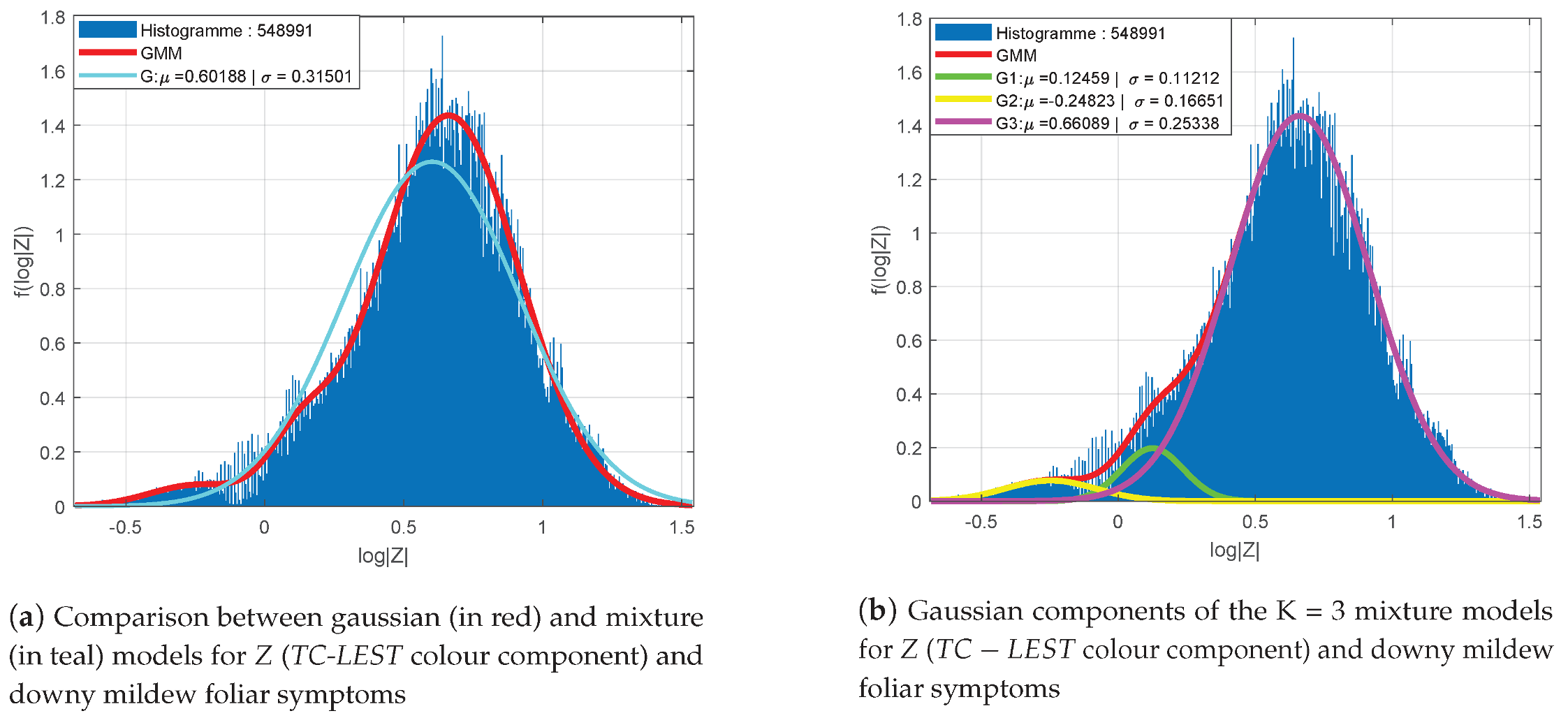 Sensors 20 04380 g007