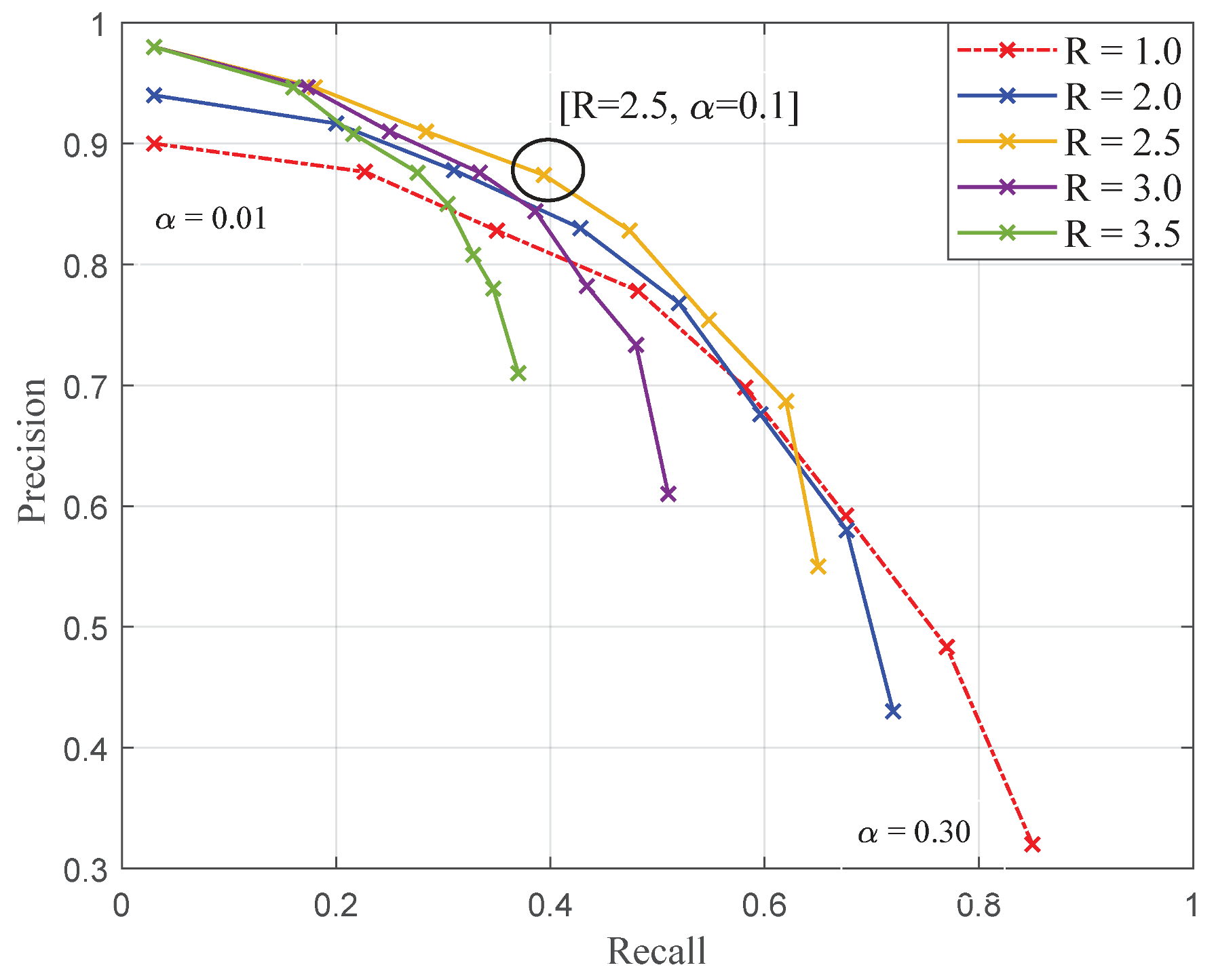 Sensors 20 04380 g009