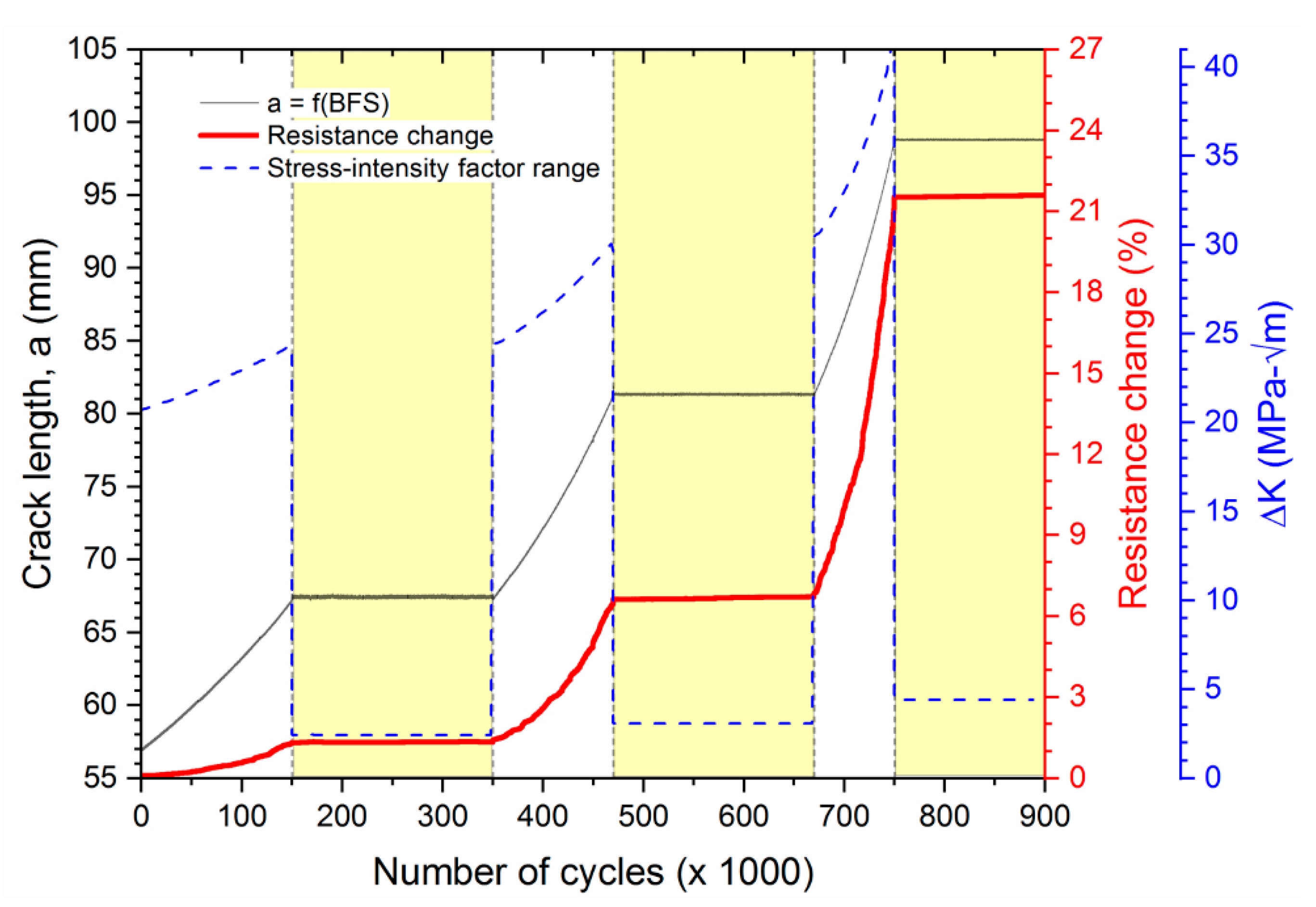 Sensors 20 04383 g010