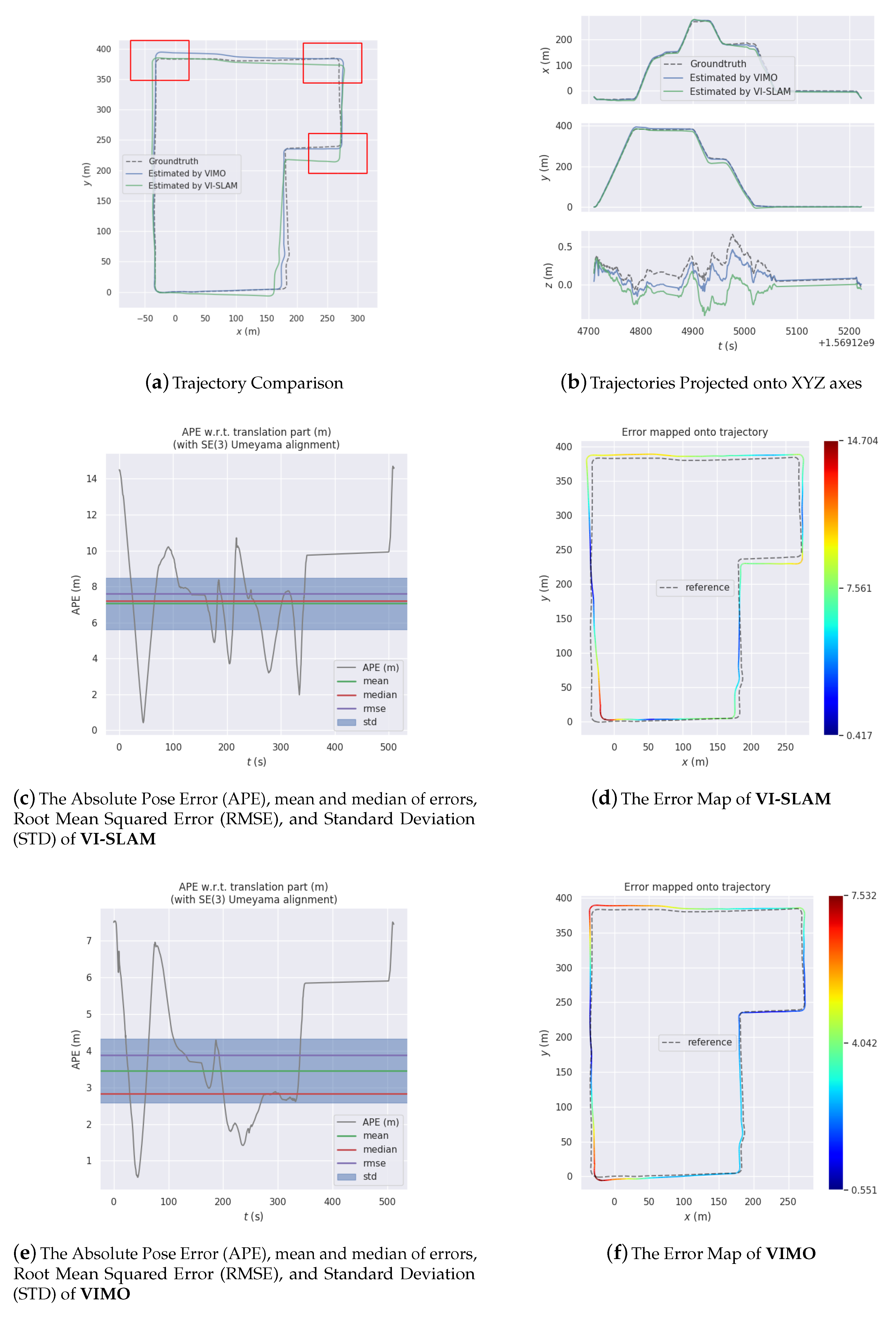 Sensors 20 04386 g012