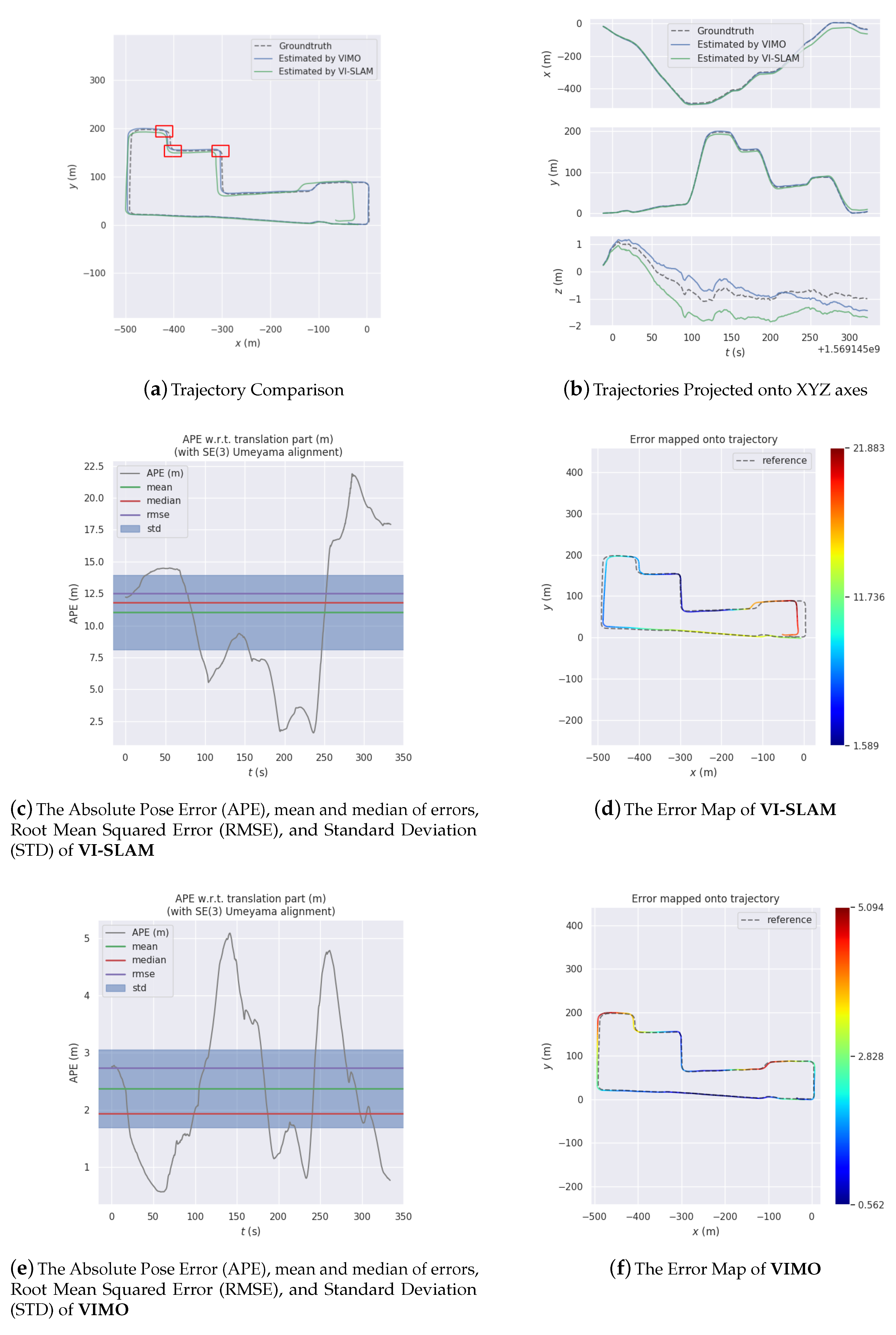 Sensors 20 04386 g013