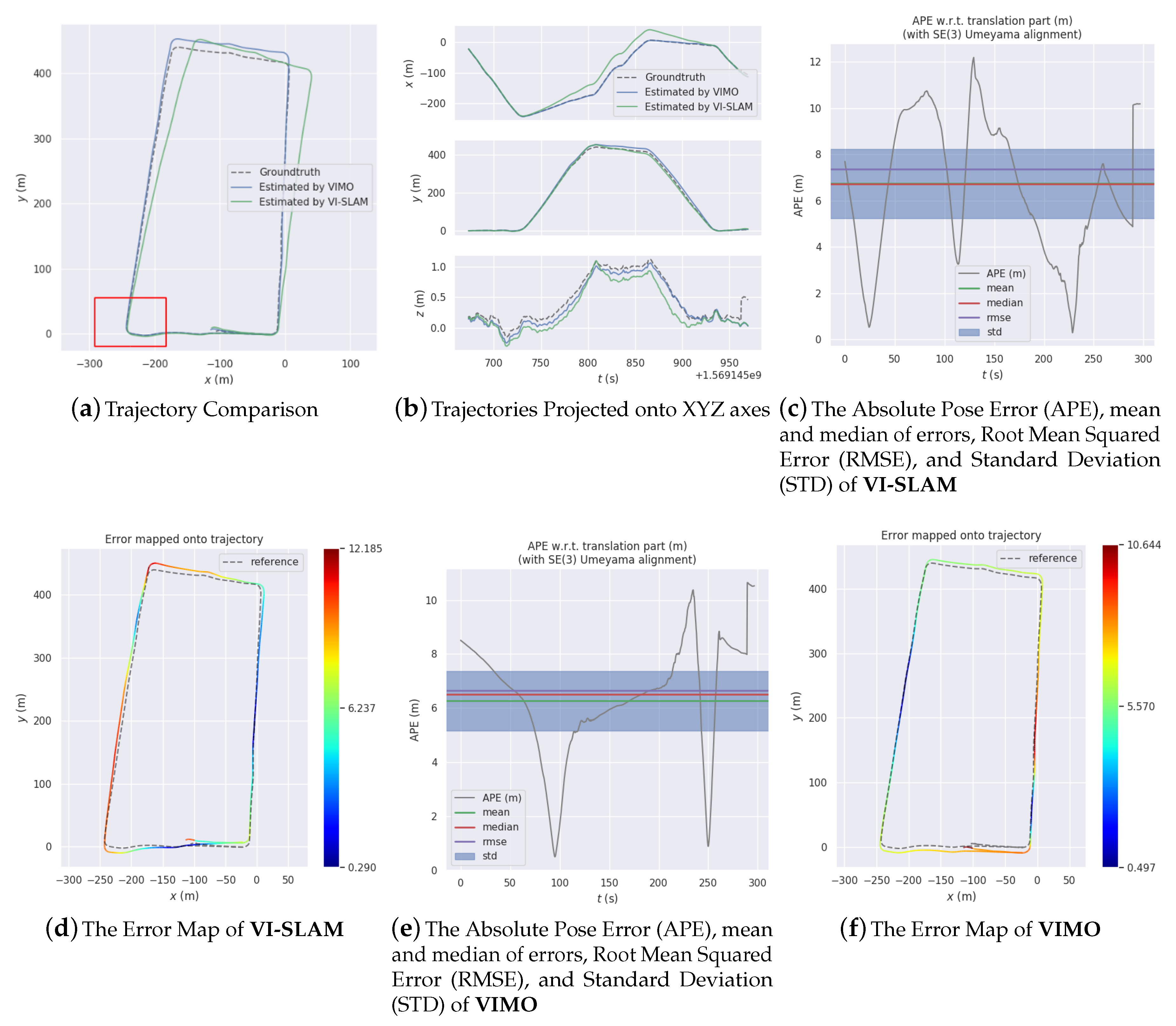 Sensors 20 04386 g014