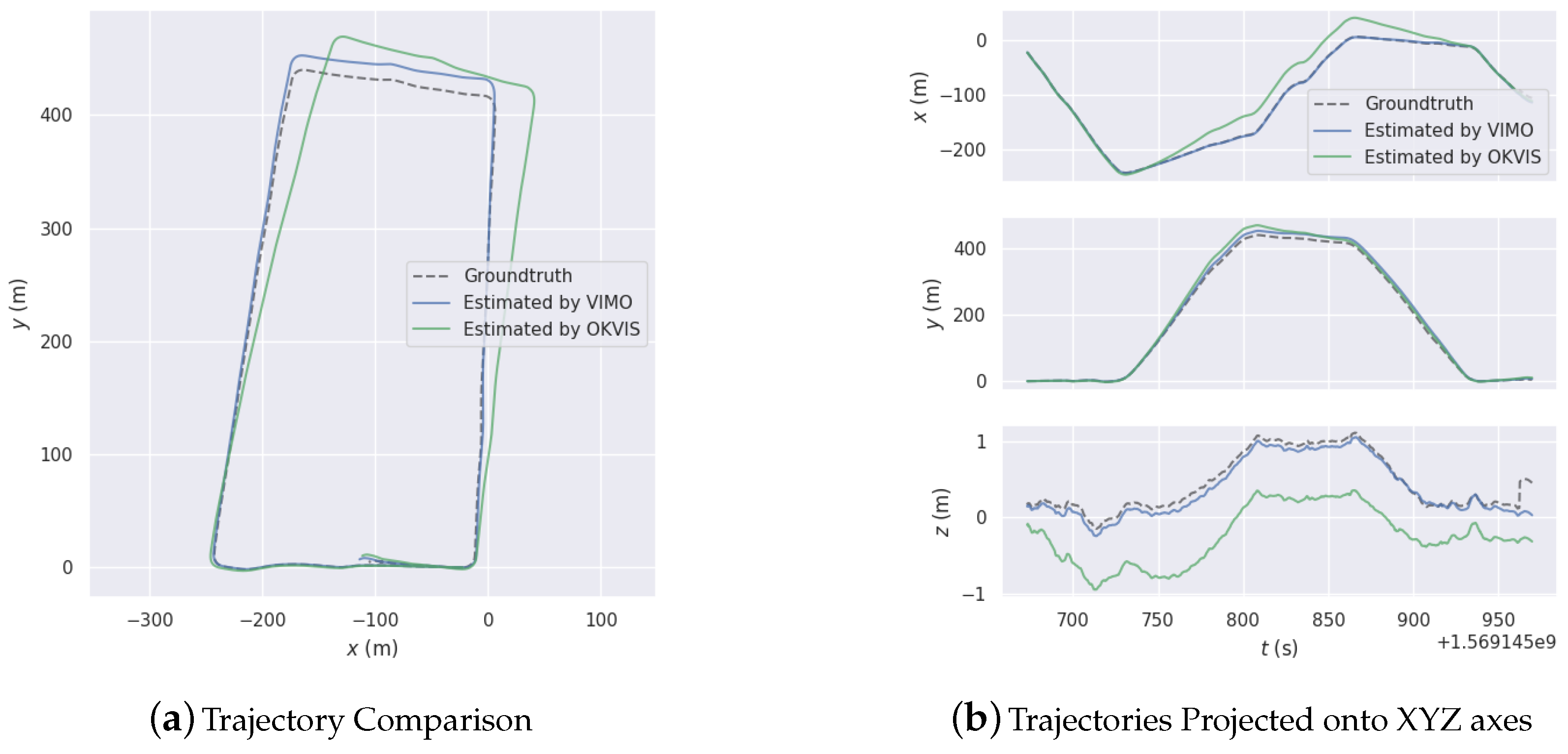 Sensors 20 04386 g015a