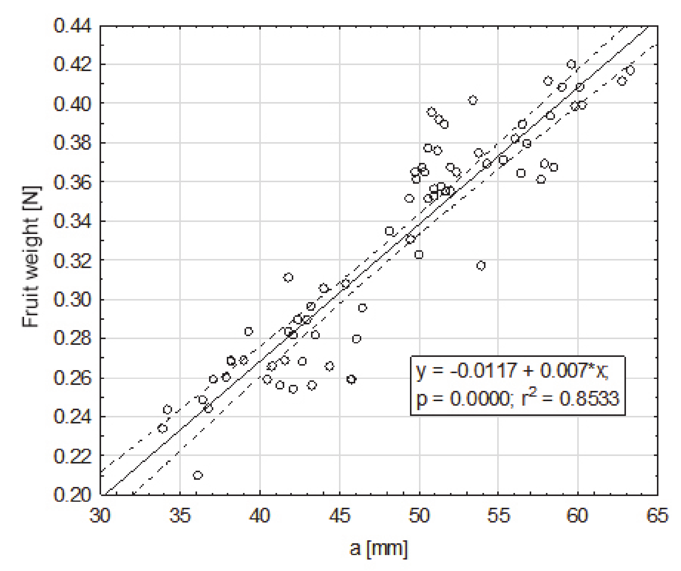 Sensors 20 04389 g003
