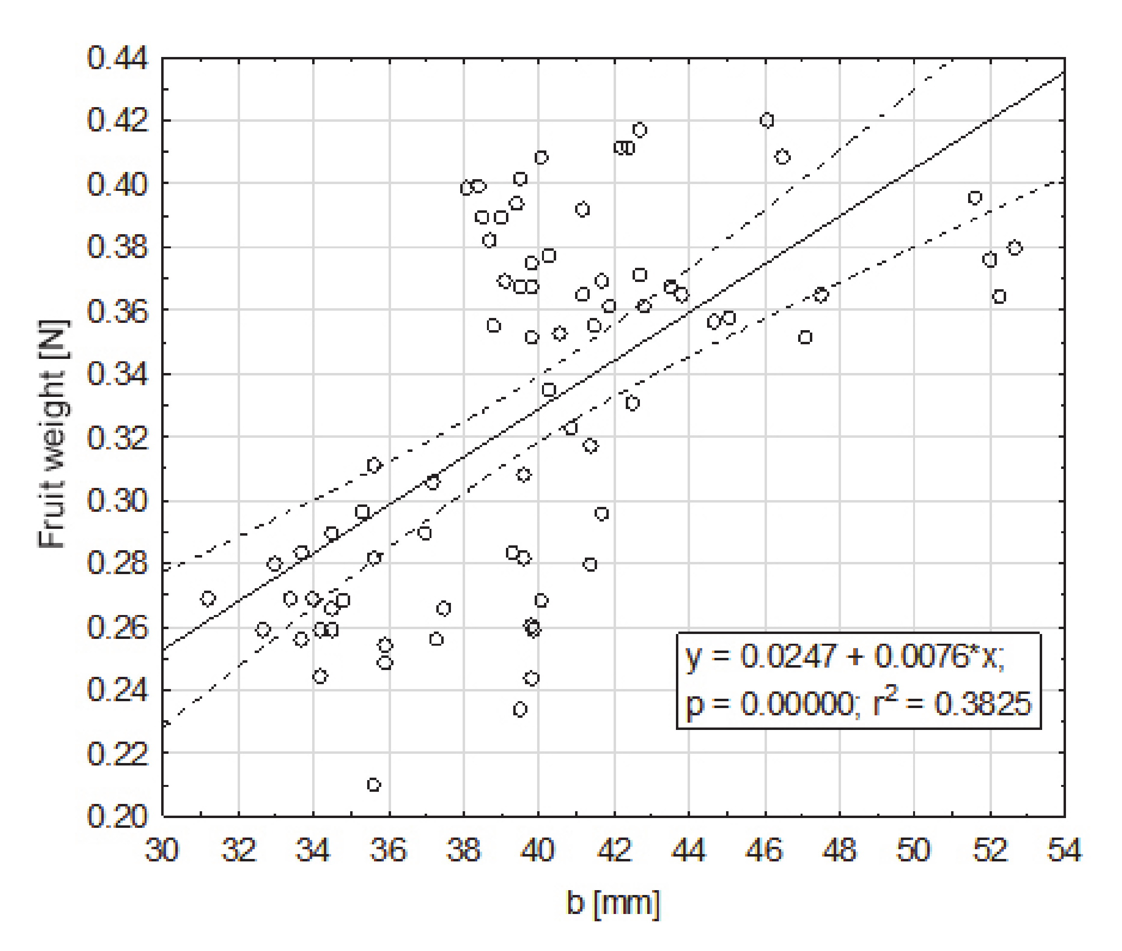Sensors 20 04389 g004