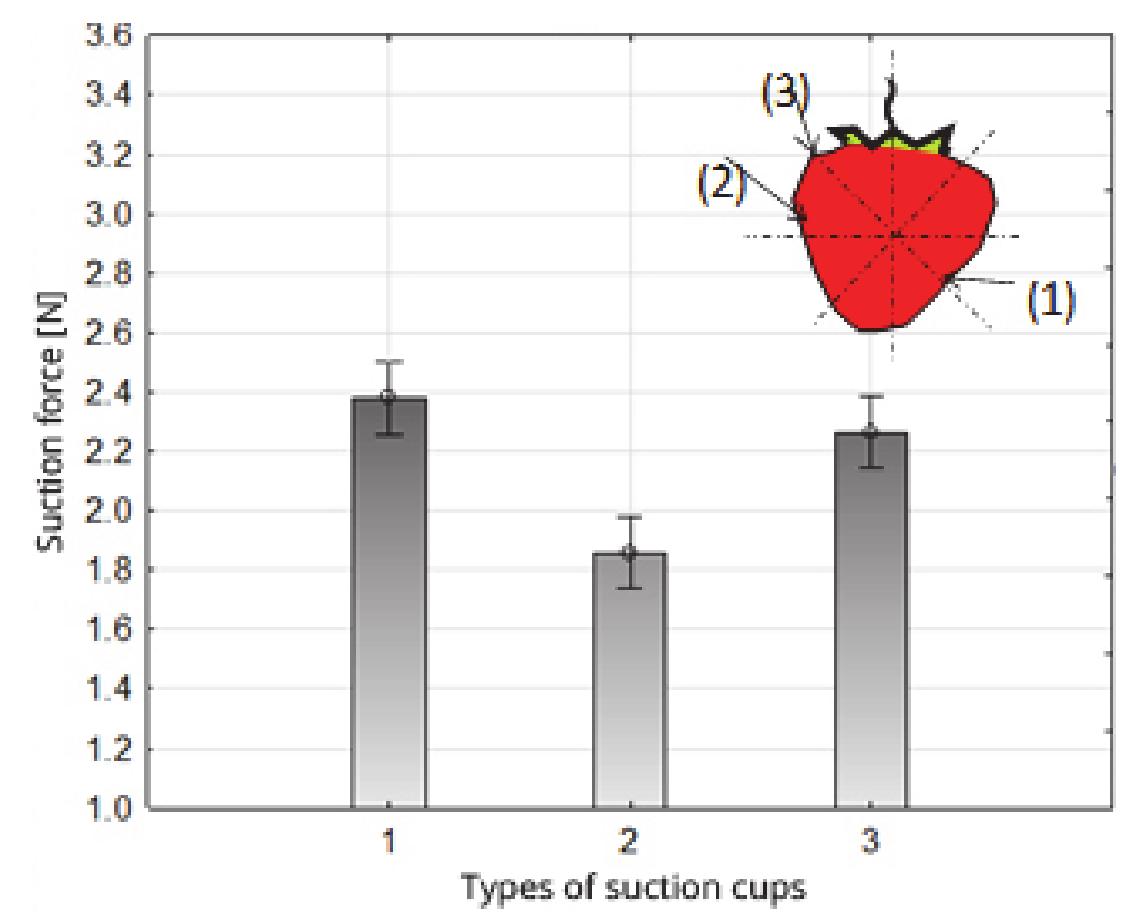 Sensors 20 04389 g008