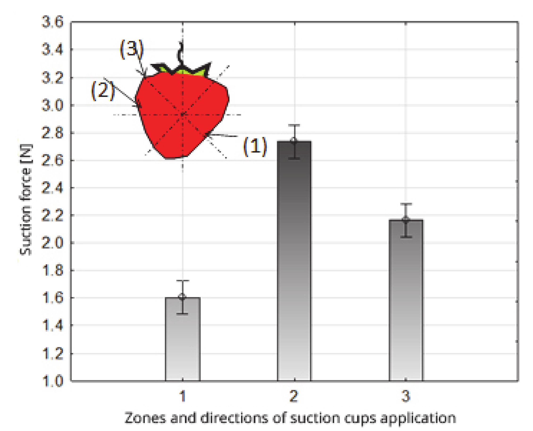 Sensors 20 04389 g009