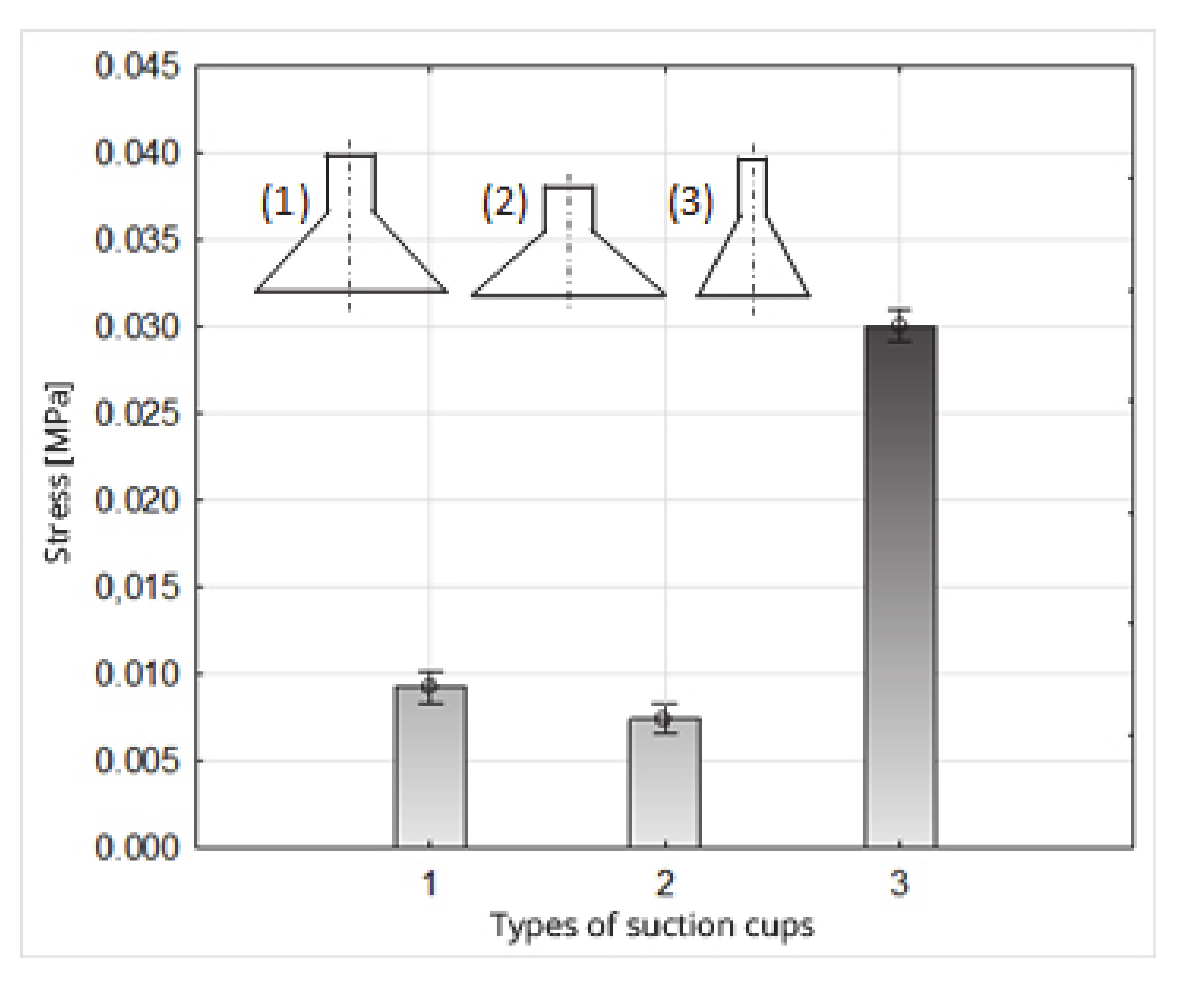 Sensors 20 04389 g012