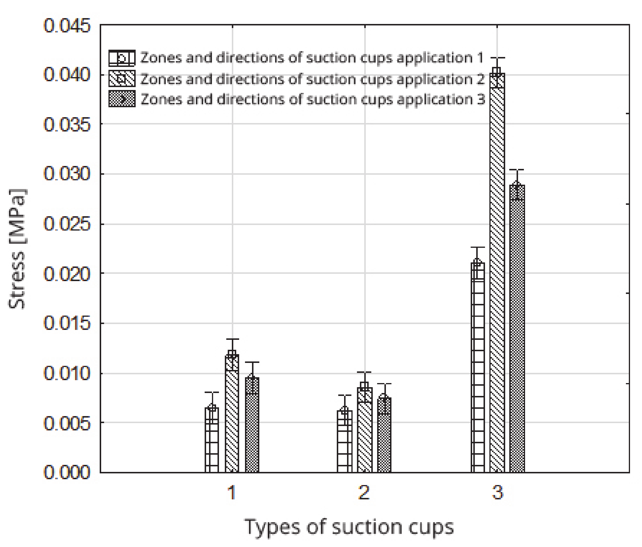 Sensors 20 04389 g014