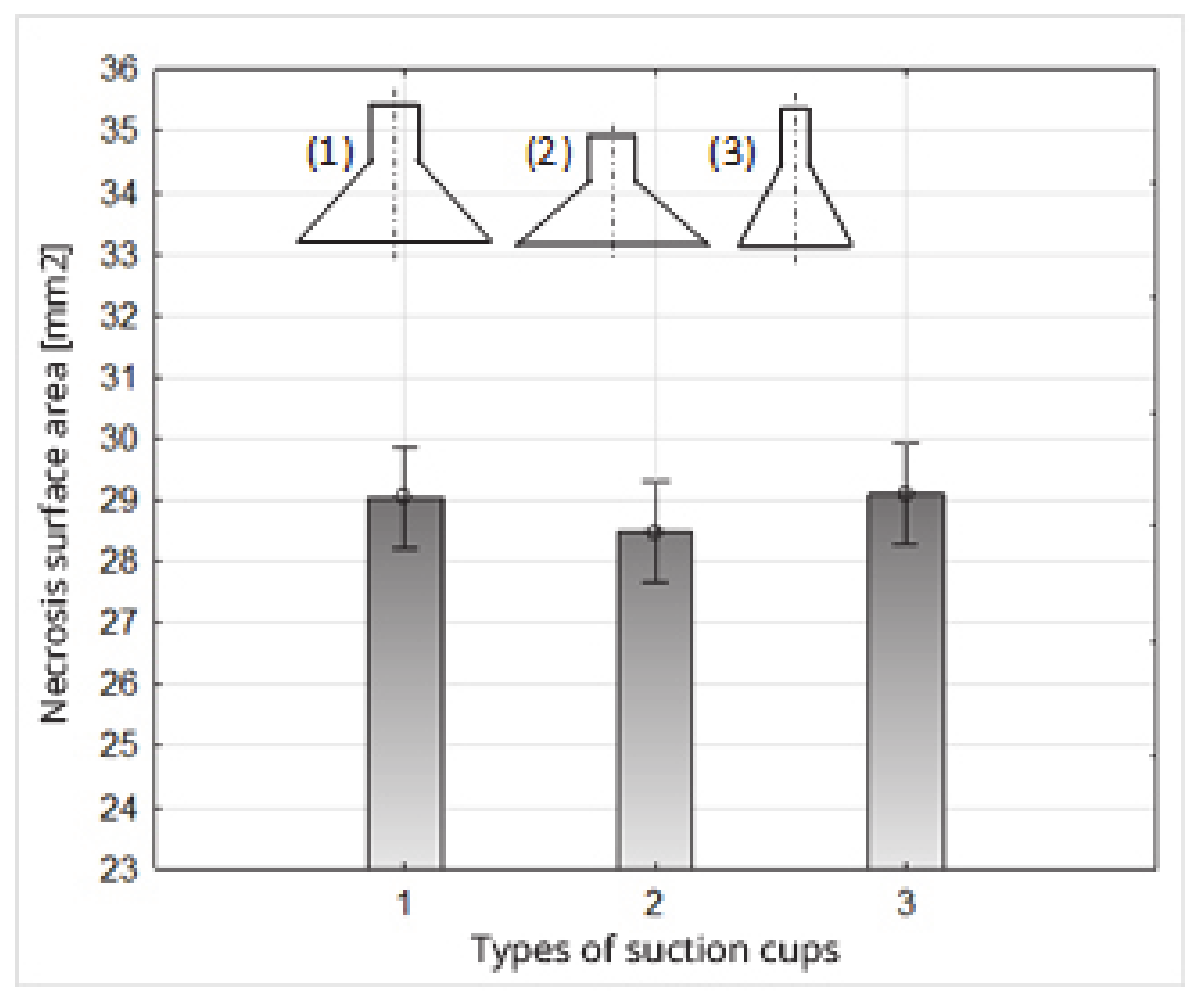 Sensors 20 04389 g015
