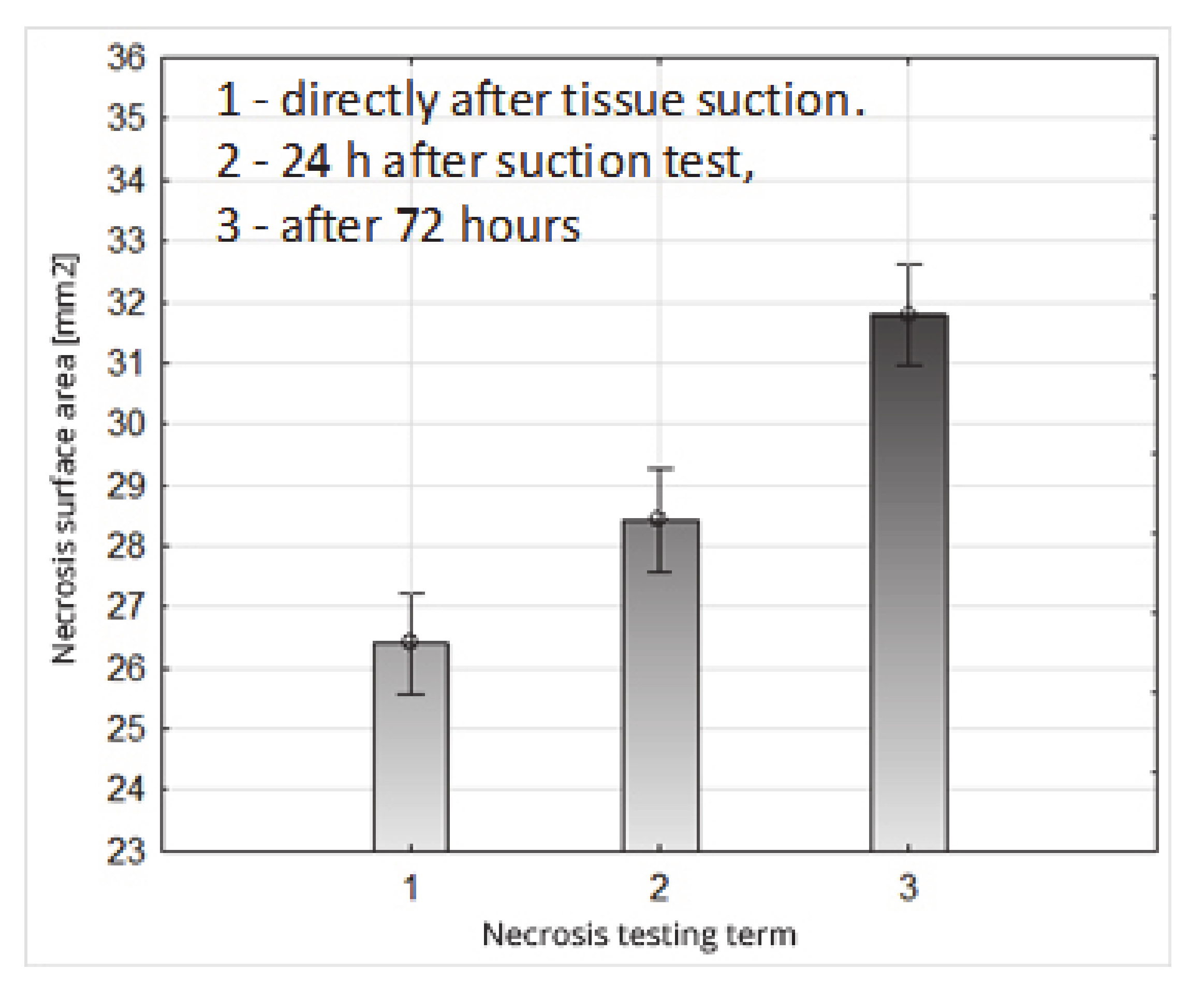 Sensors 20 04389 g016