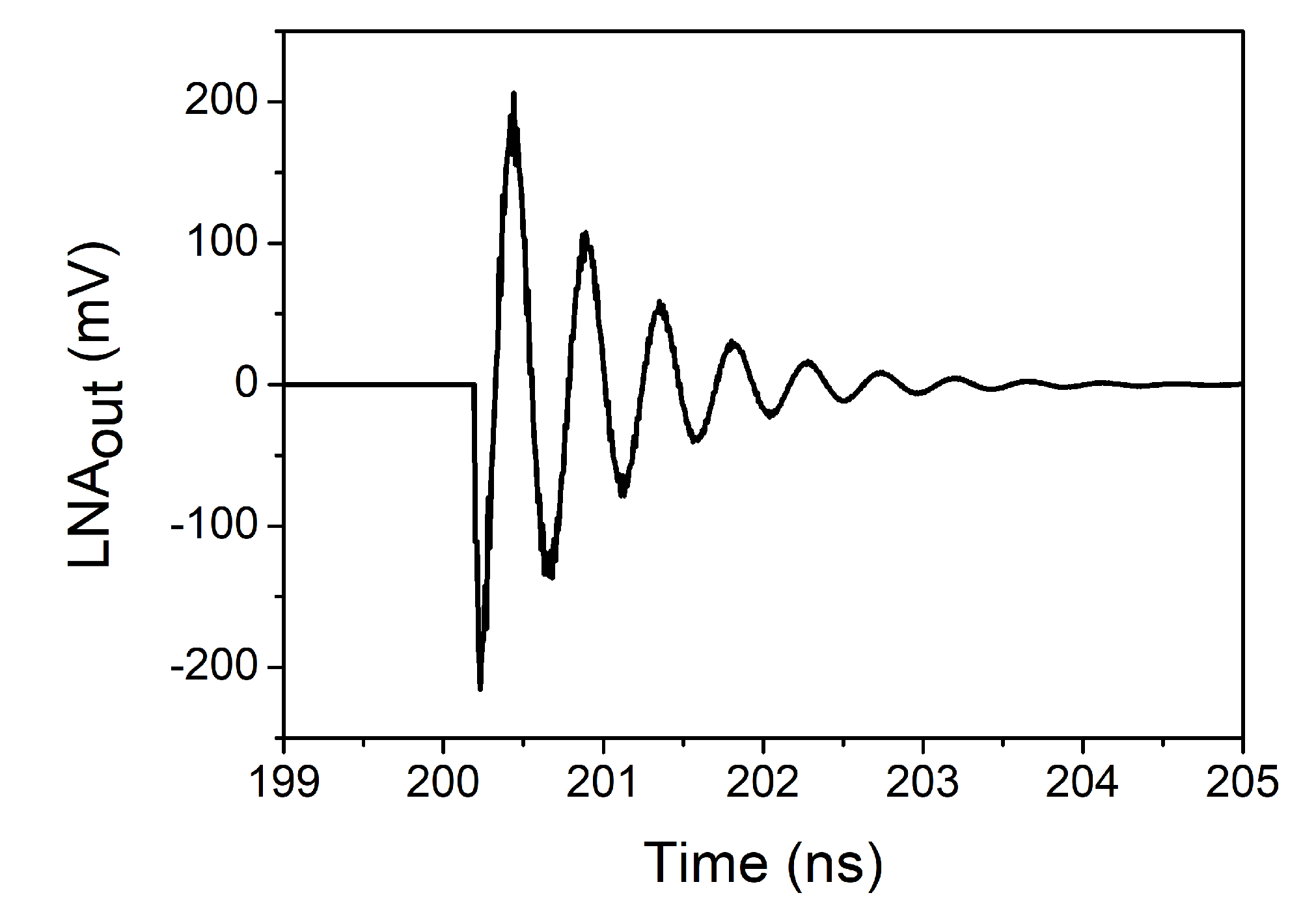 Sensors 20 04399 g011