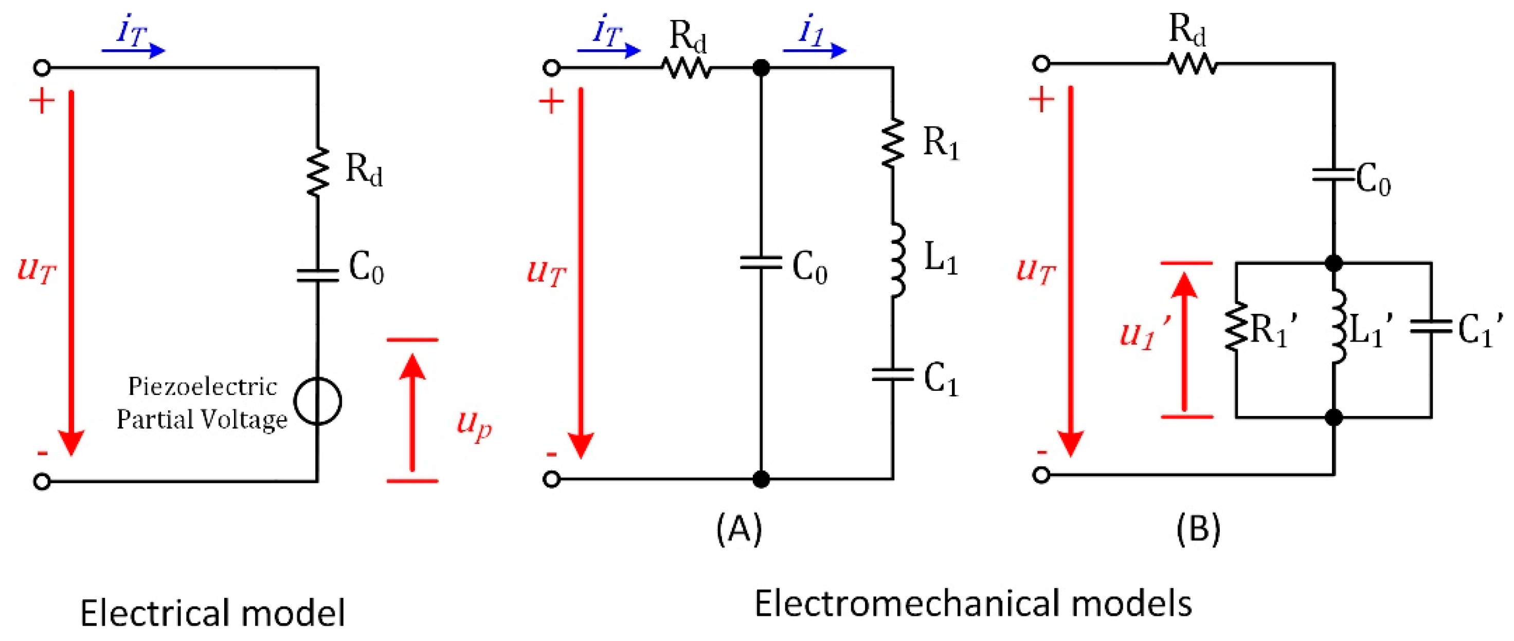 Sensors 20 04401 g001