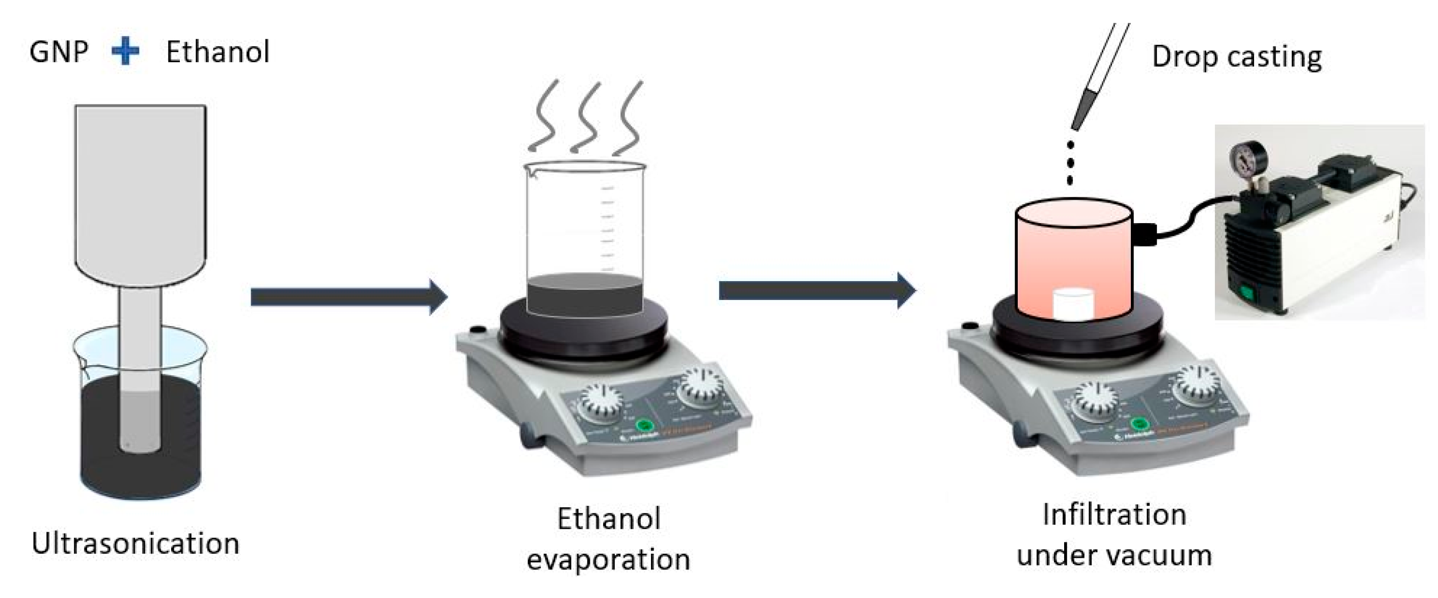 Sensors 20 04406 g002