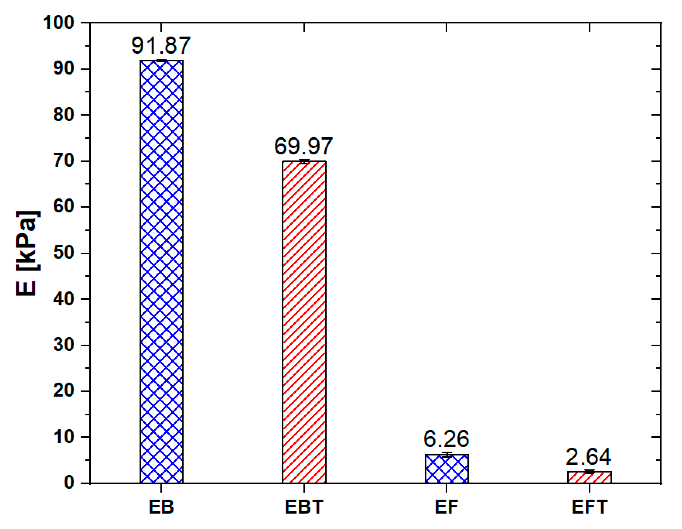Sensors 20 04406 g006
