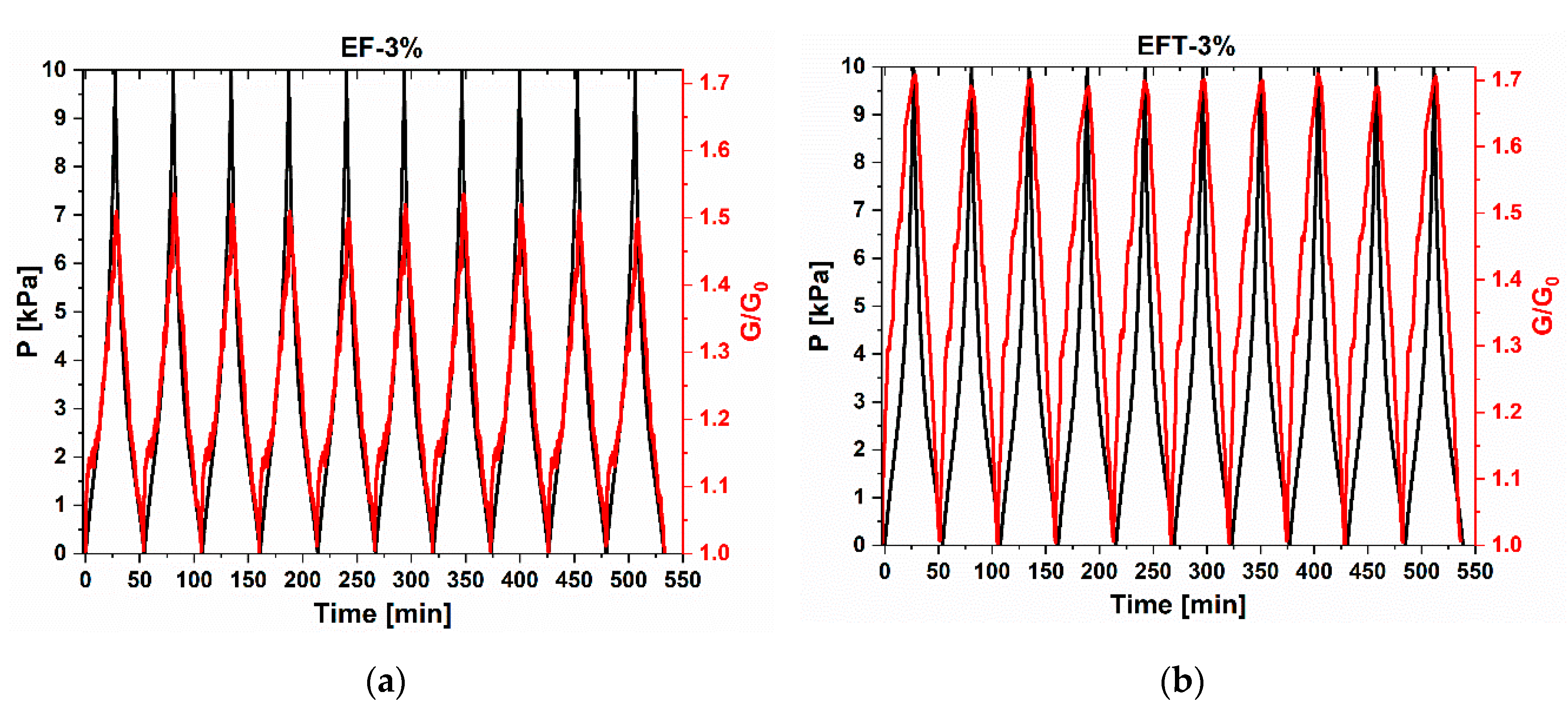 Sensors 20 04406 g012