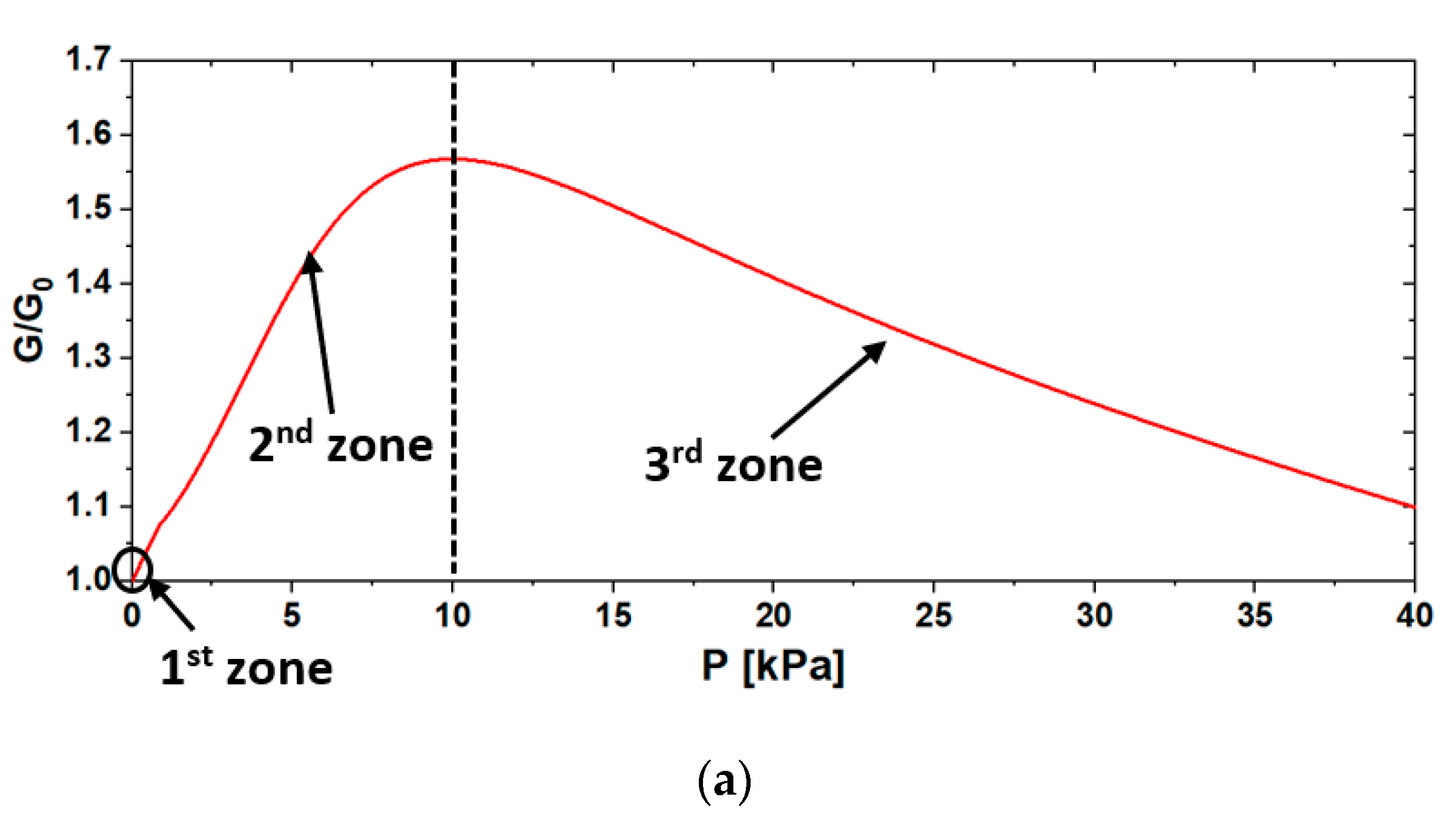 Sensors 20 04406 g014a