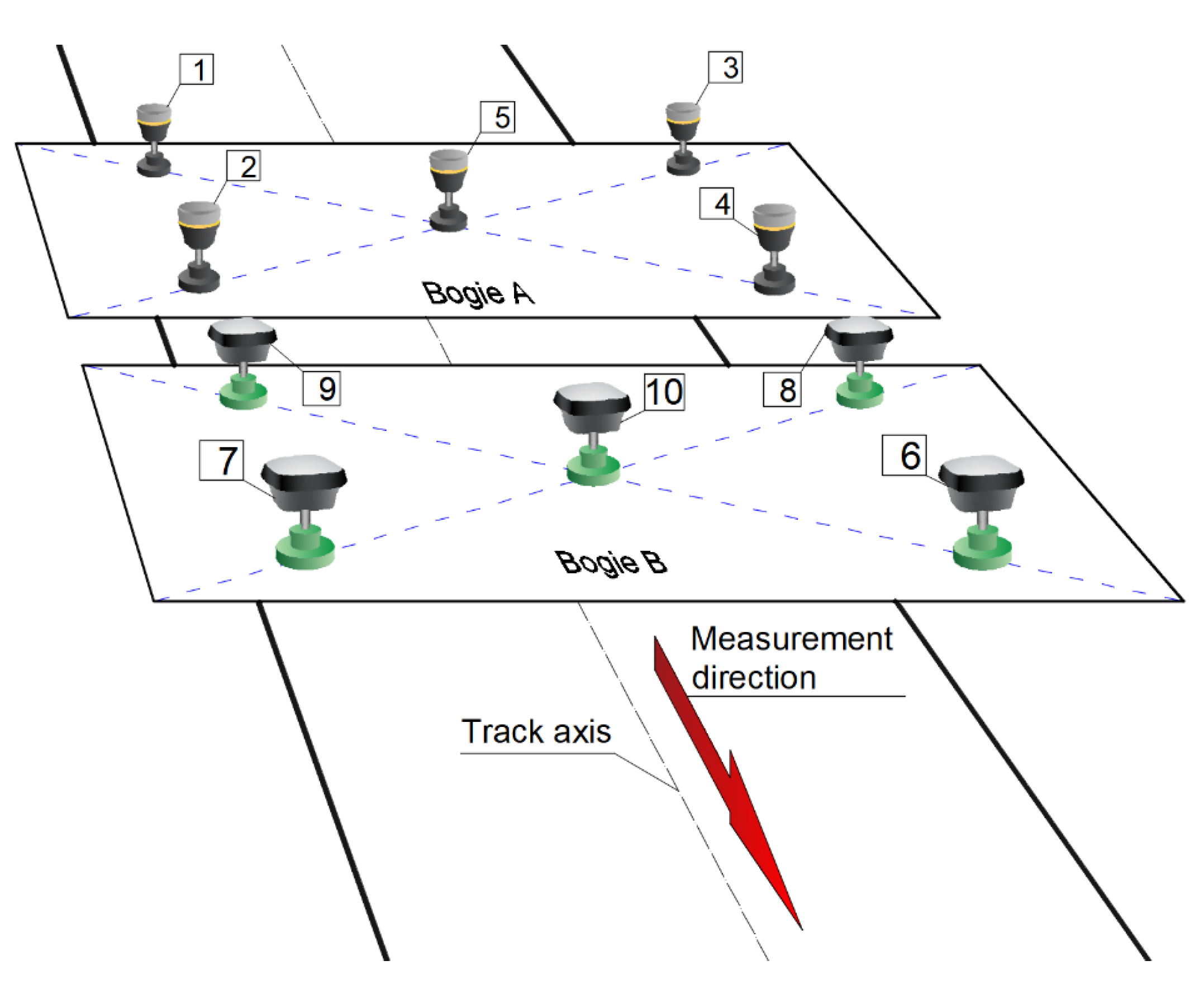 Sensors 20 04408 g004 Sensors 20 04408 g004