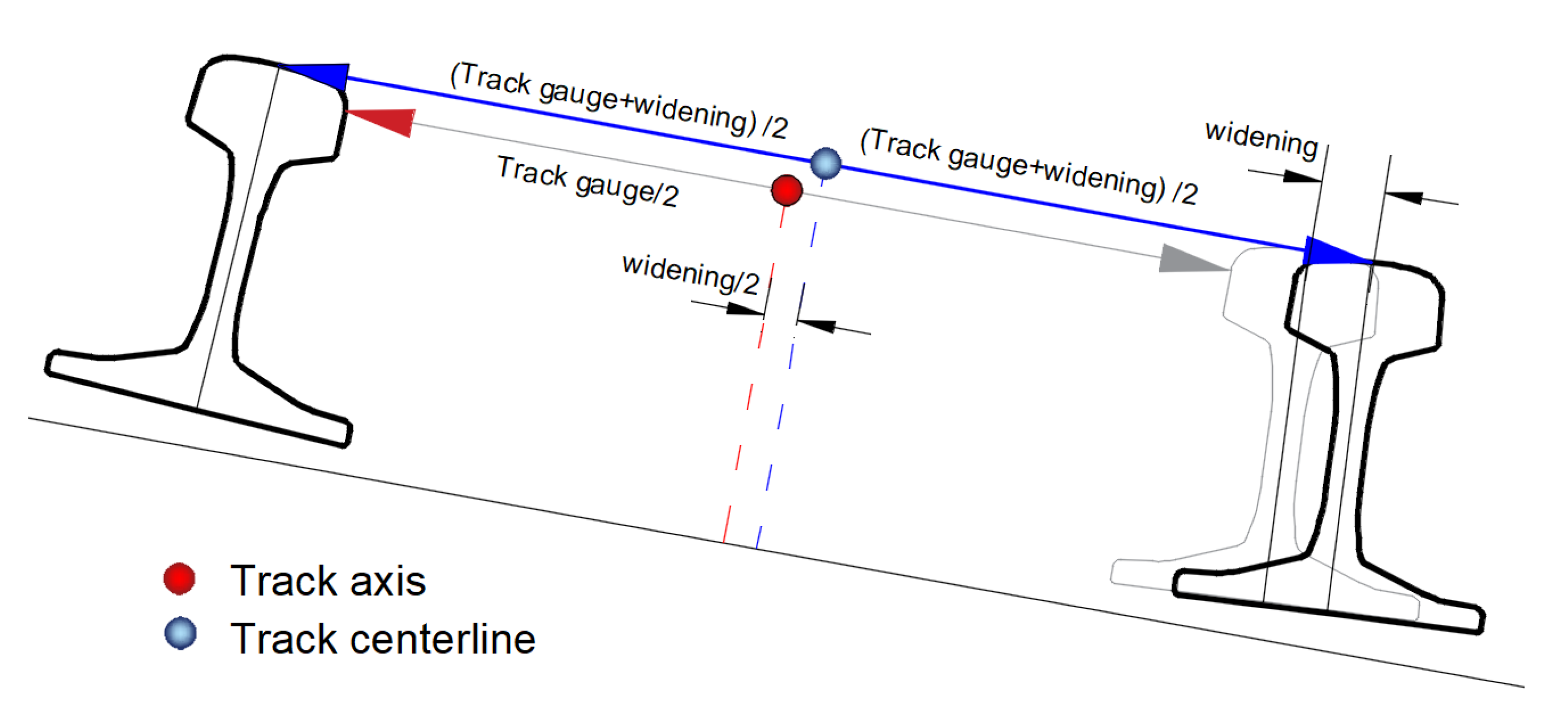 Sensors 20 04408 g008 Sensors 20 04408 g008