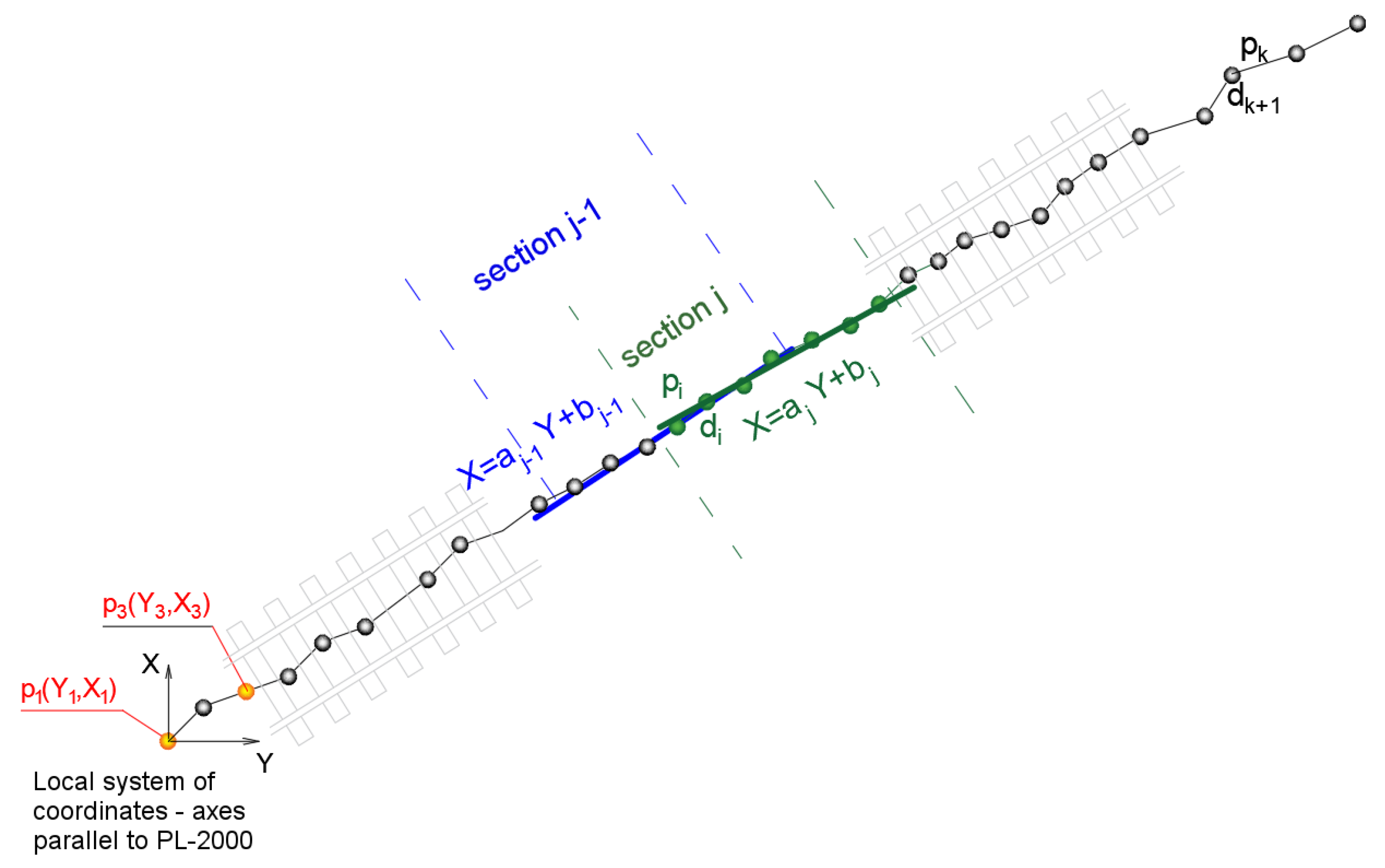 Sensors 20 04408 g011 Sensors 20 04408 g011