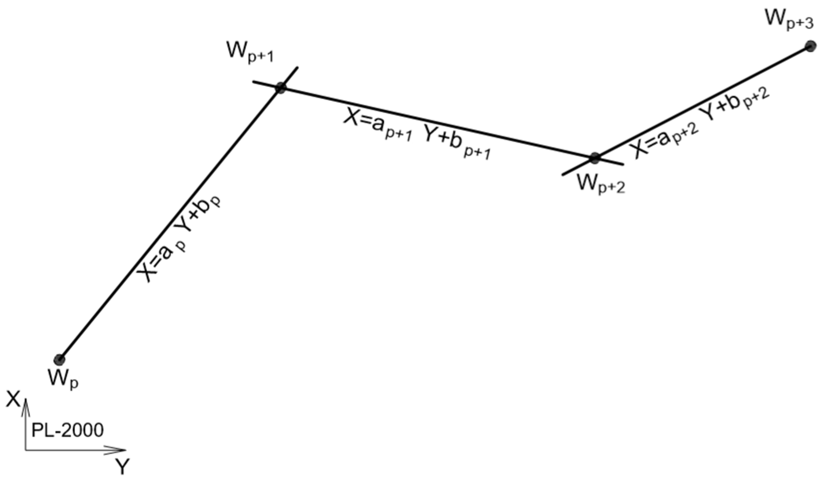 Sensors 20 04408 g013 Sensors 20 04408 g013