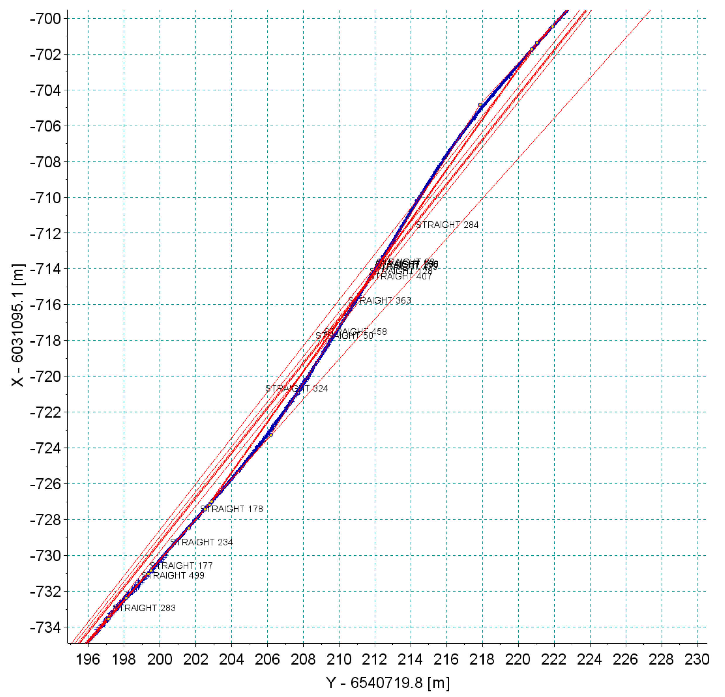 Sensors 20 04408 g016 Sensors 20 04408 g016