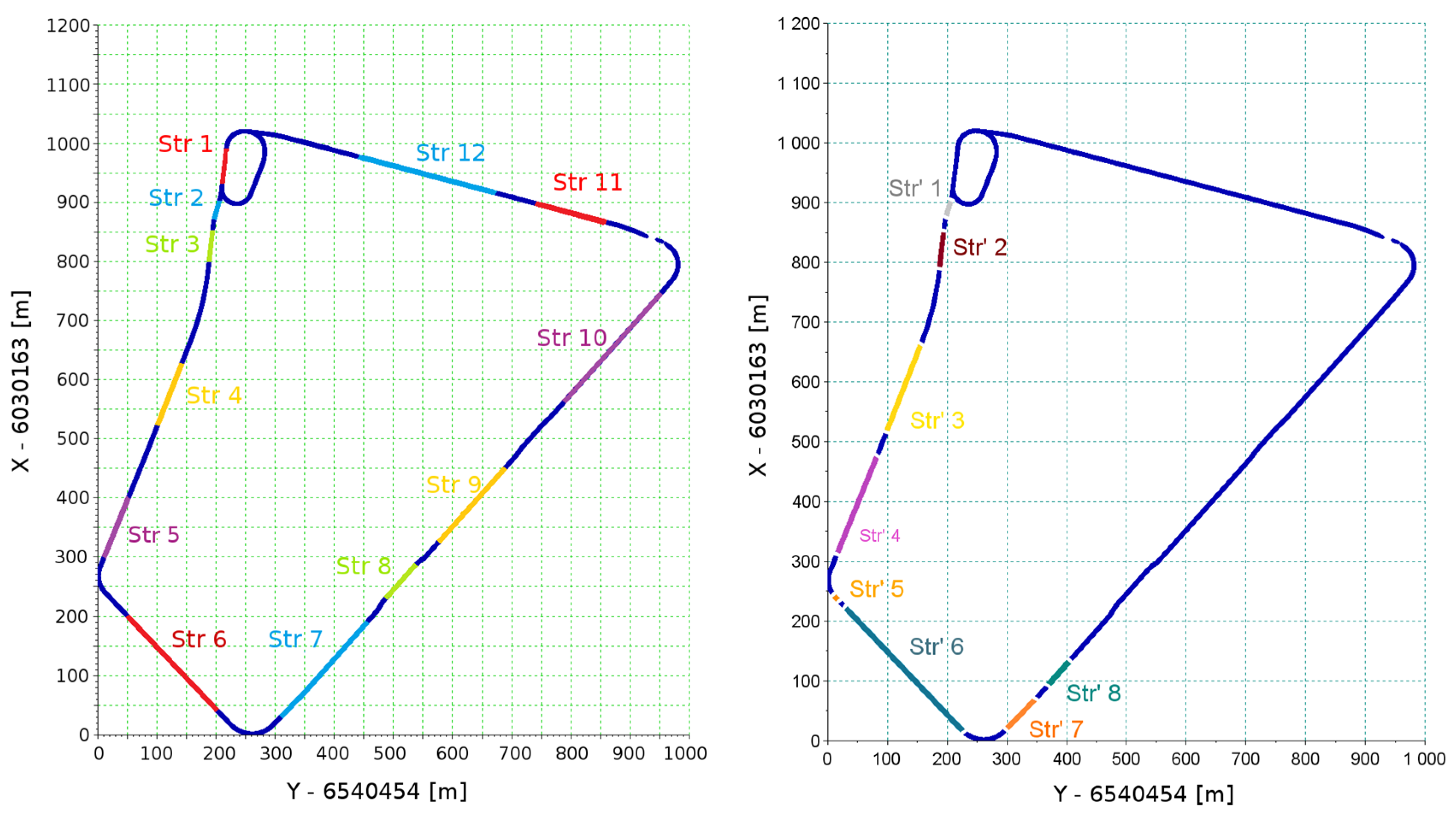 Sensors 20 04408 g017 Sensors 20 04408 g017