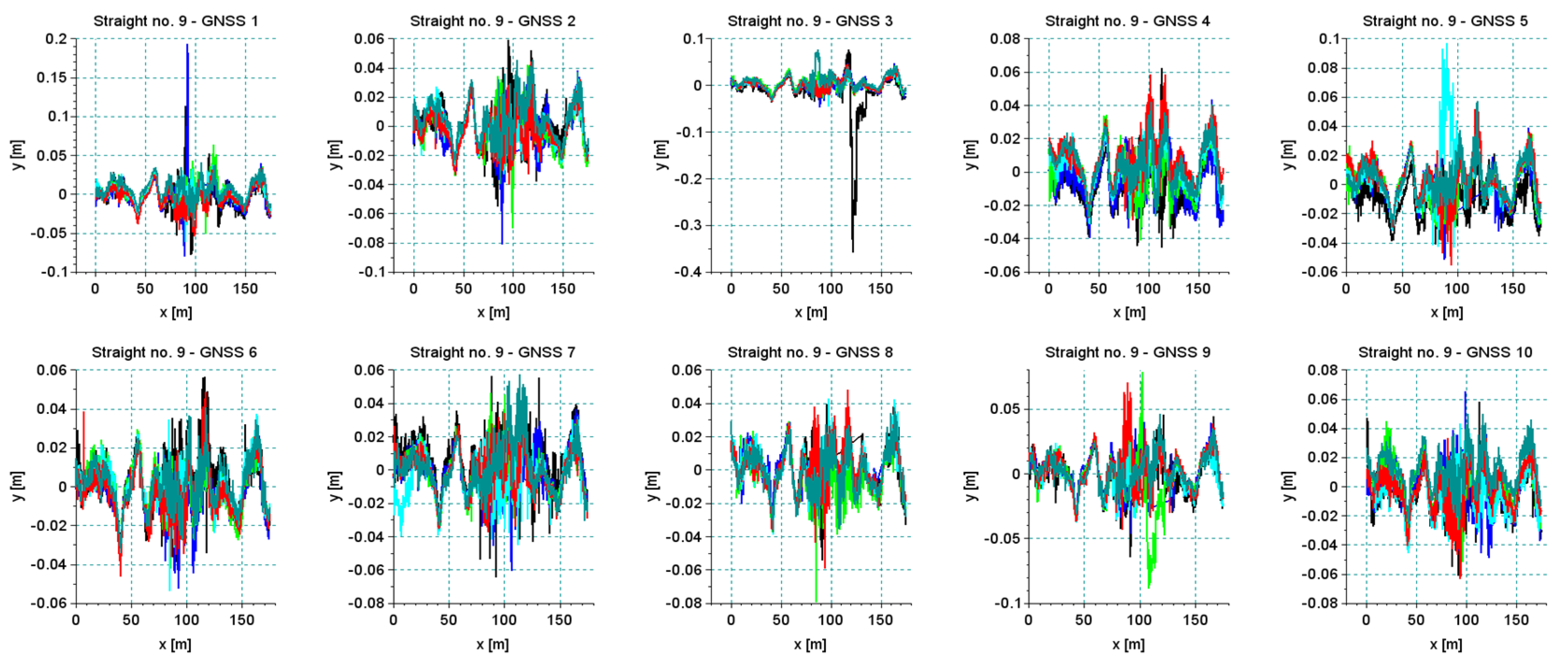Sensors 20 04408 g019 Sensors 20 04408 g019