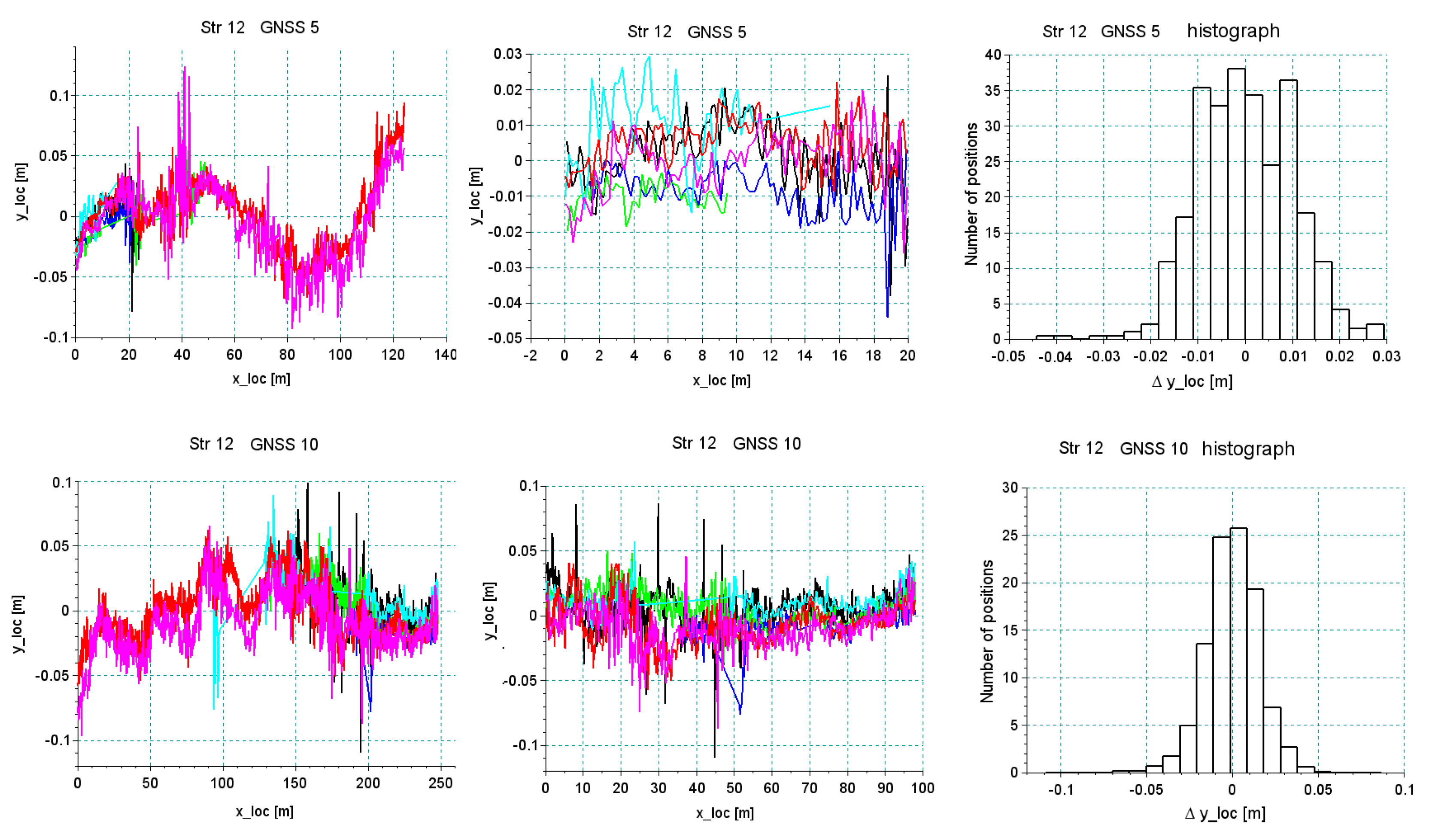 Sensors 20 04408 g020 Sensors 20 04408 g020
