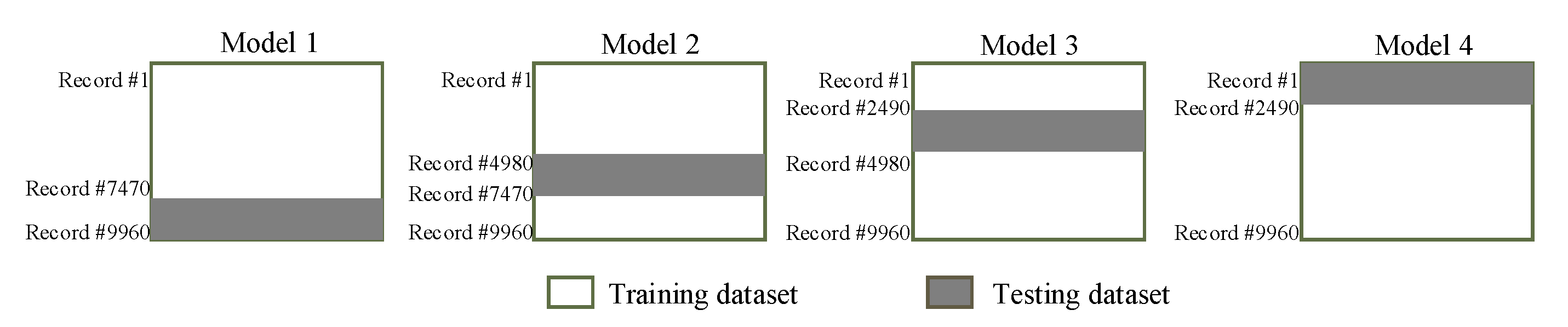 Sensors 20 04410 g011