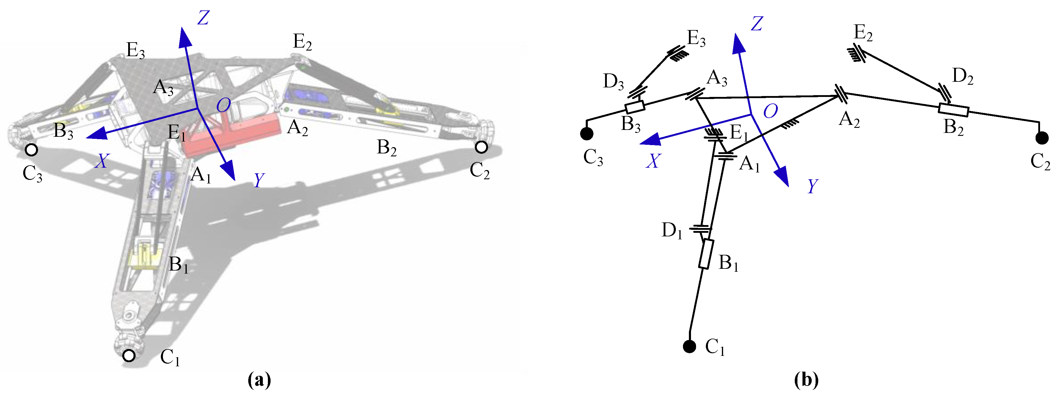Sensors 20 04411 g006