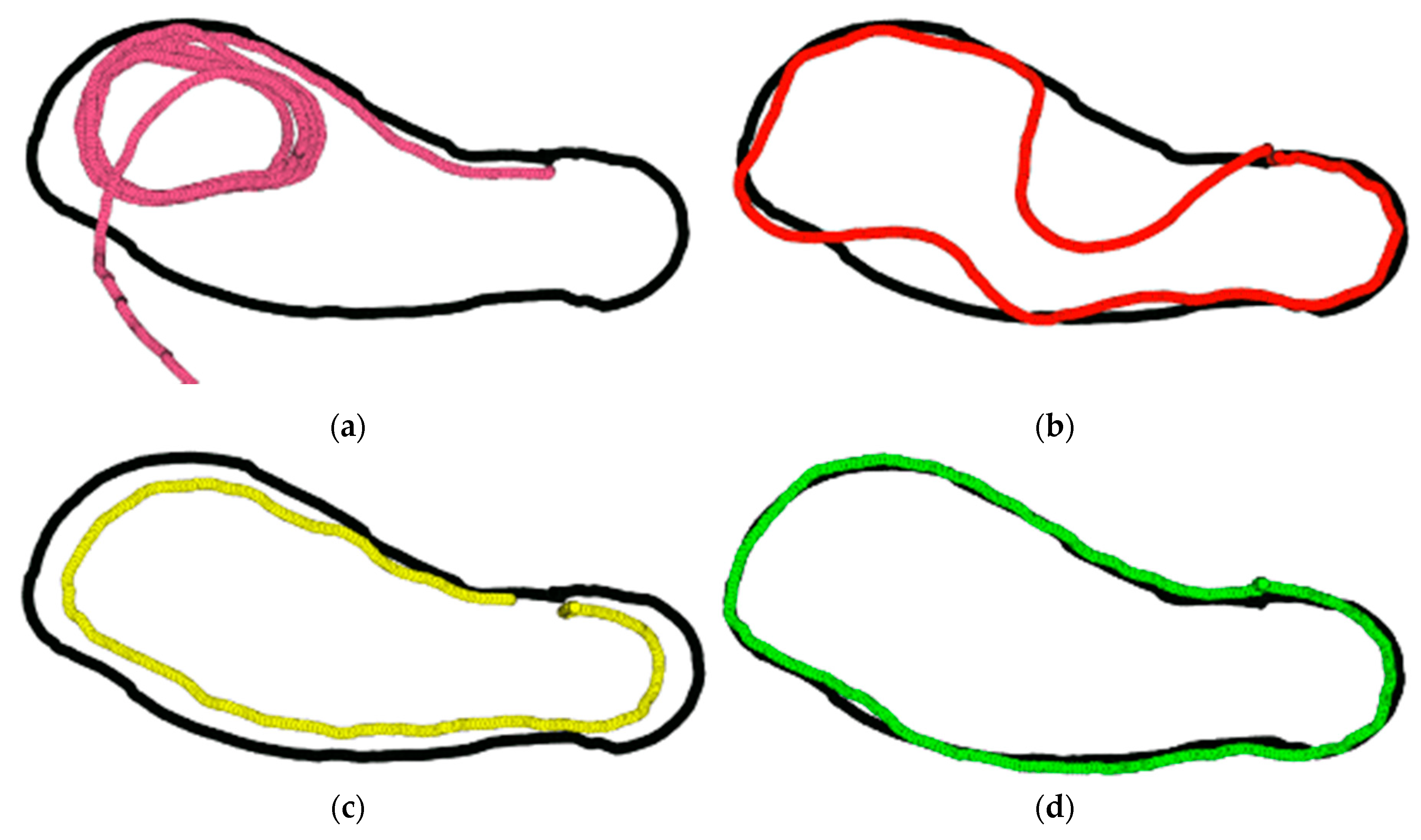 Sensors 20 04412 g014