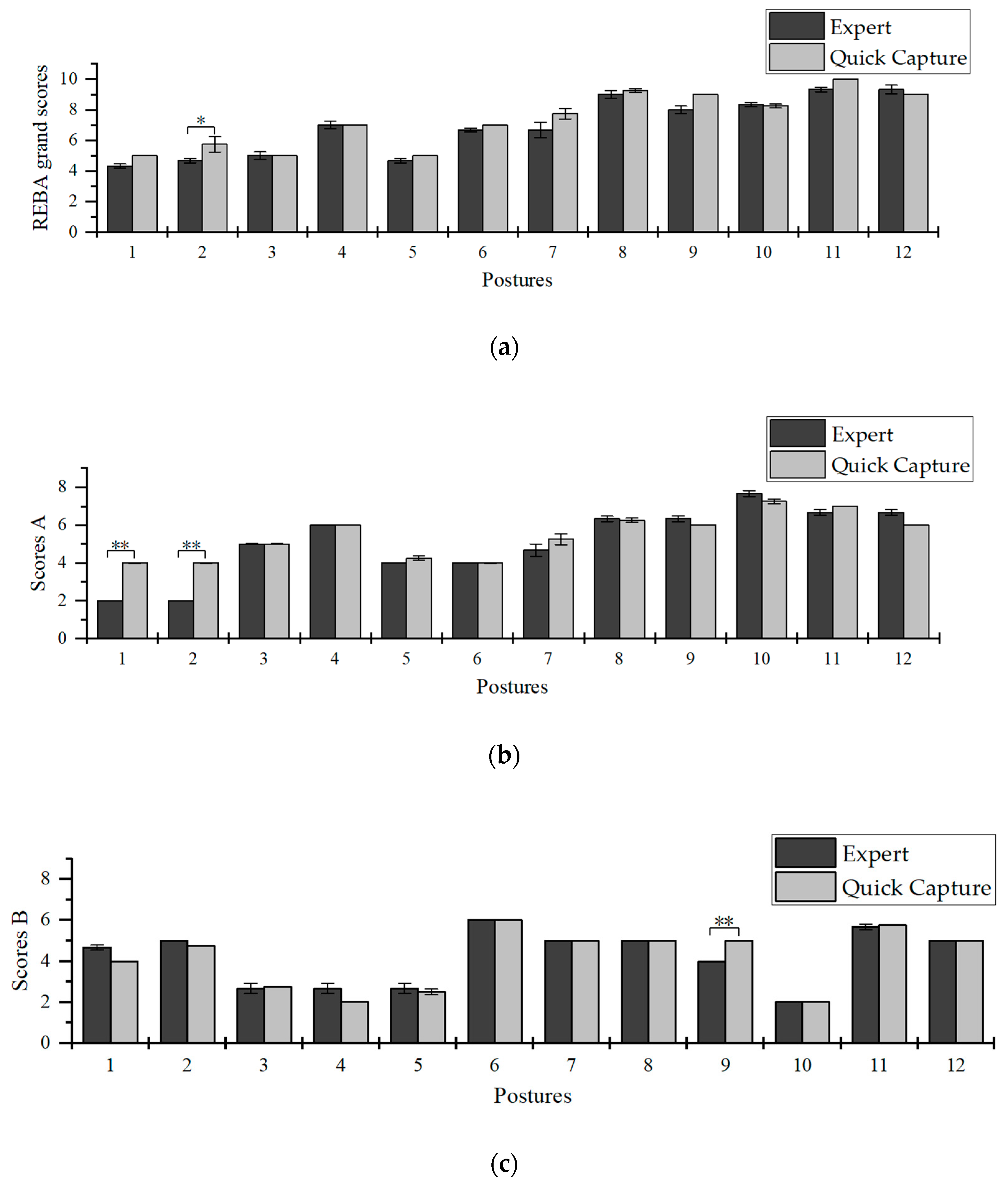 Sensors 20 04414 g010 Sensors 20 04414 g010