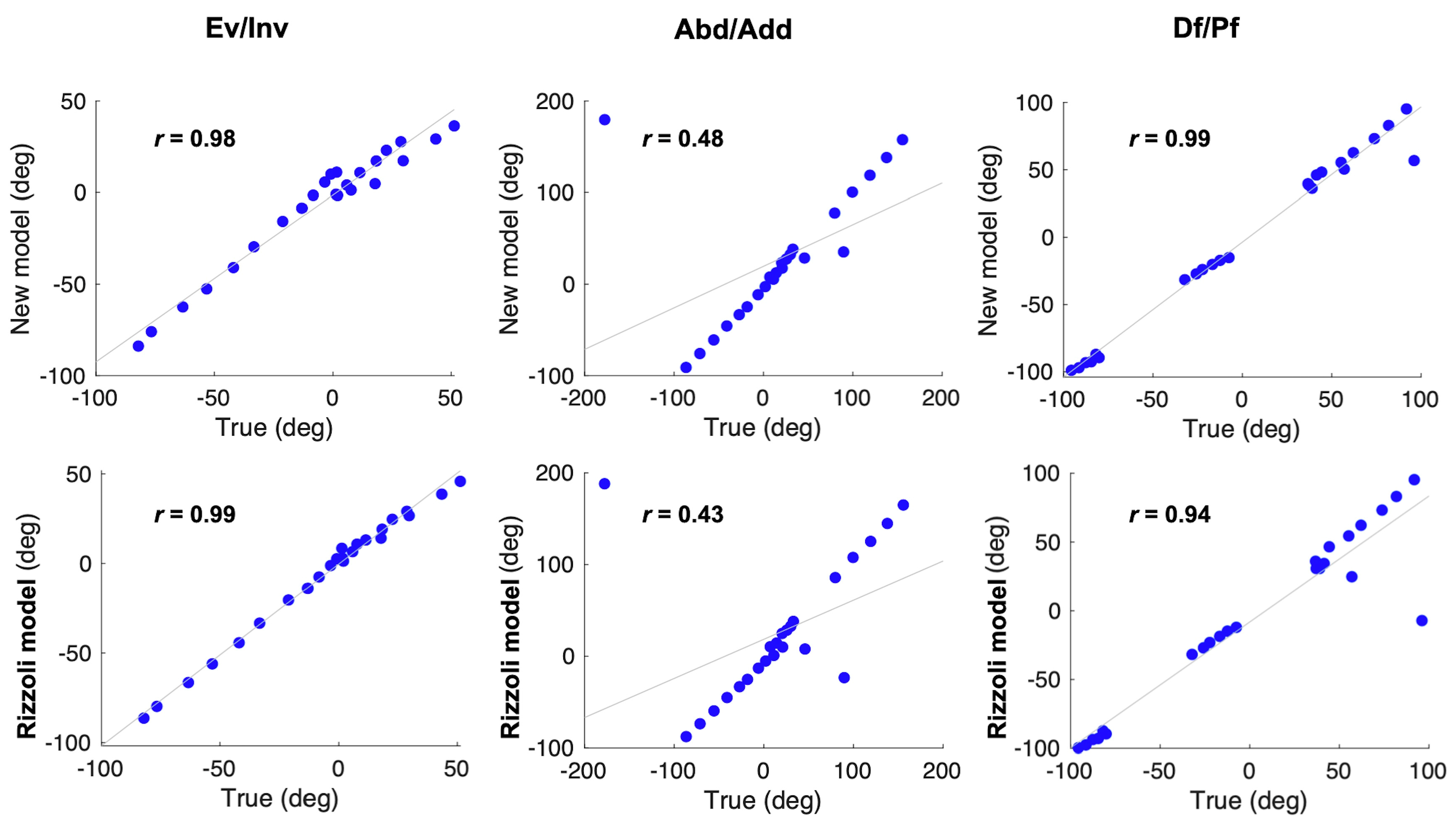 Sensors 20 04415 g005 Sensors 20 04415 g005
