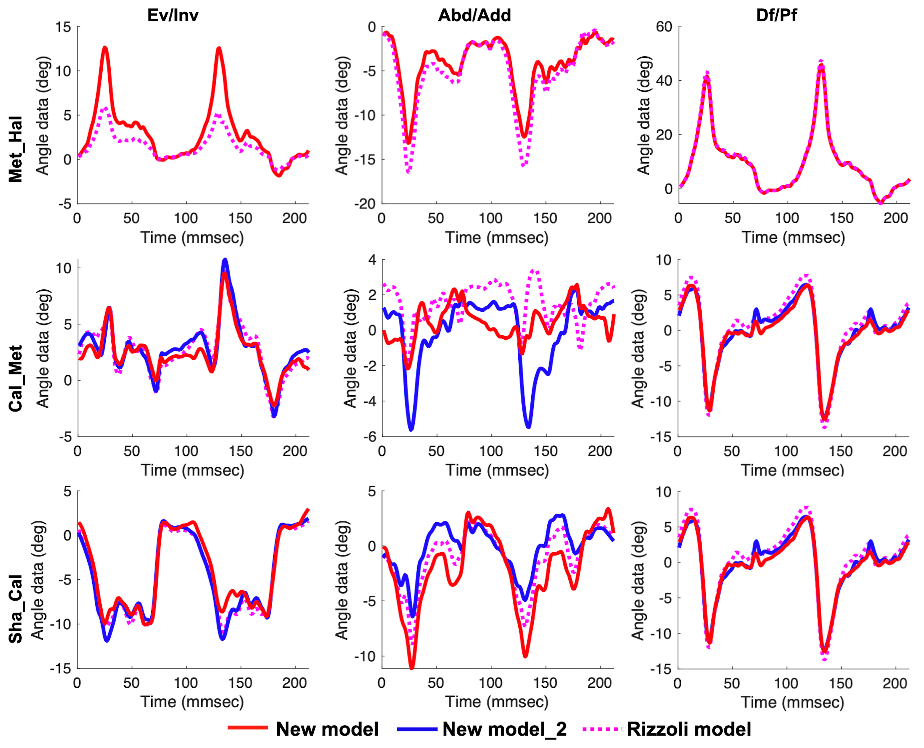 Sensors 20 04415 g010 Sensors 20 04415 g010