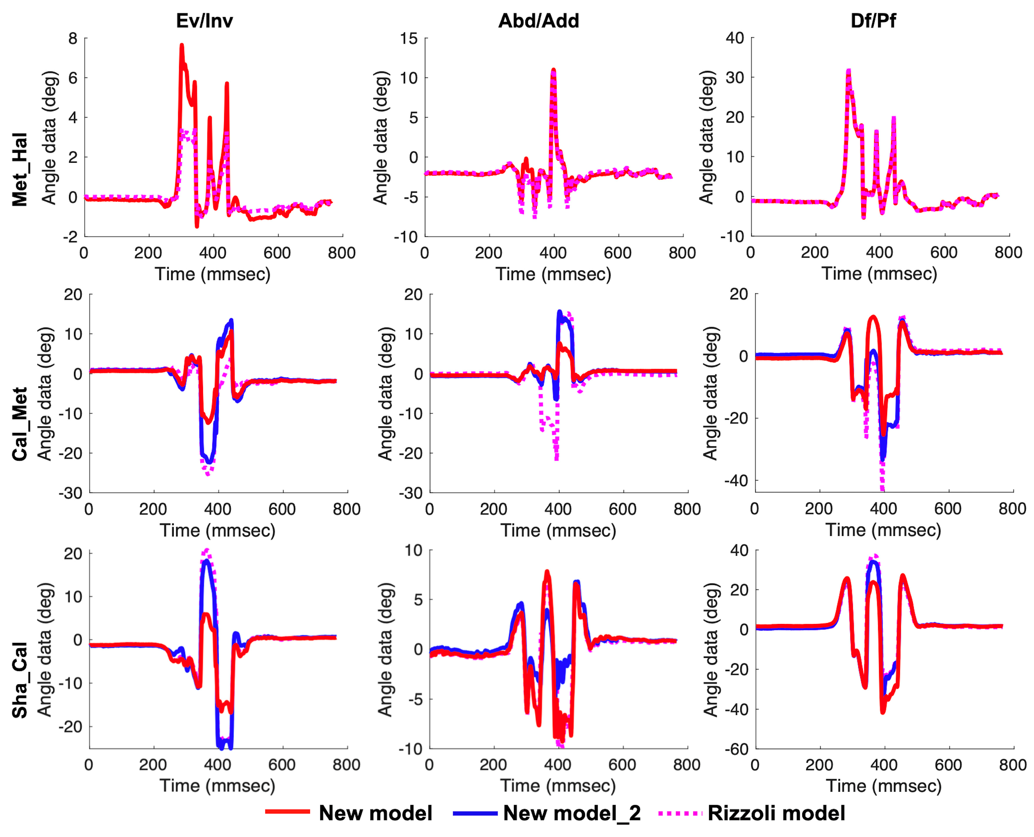 Sensors 20 04415 g011 Sensors 20 04415 g011