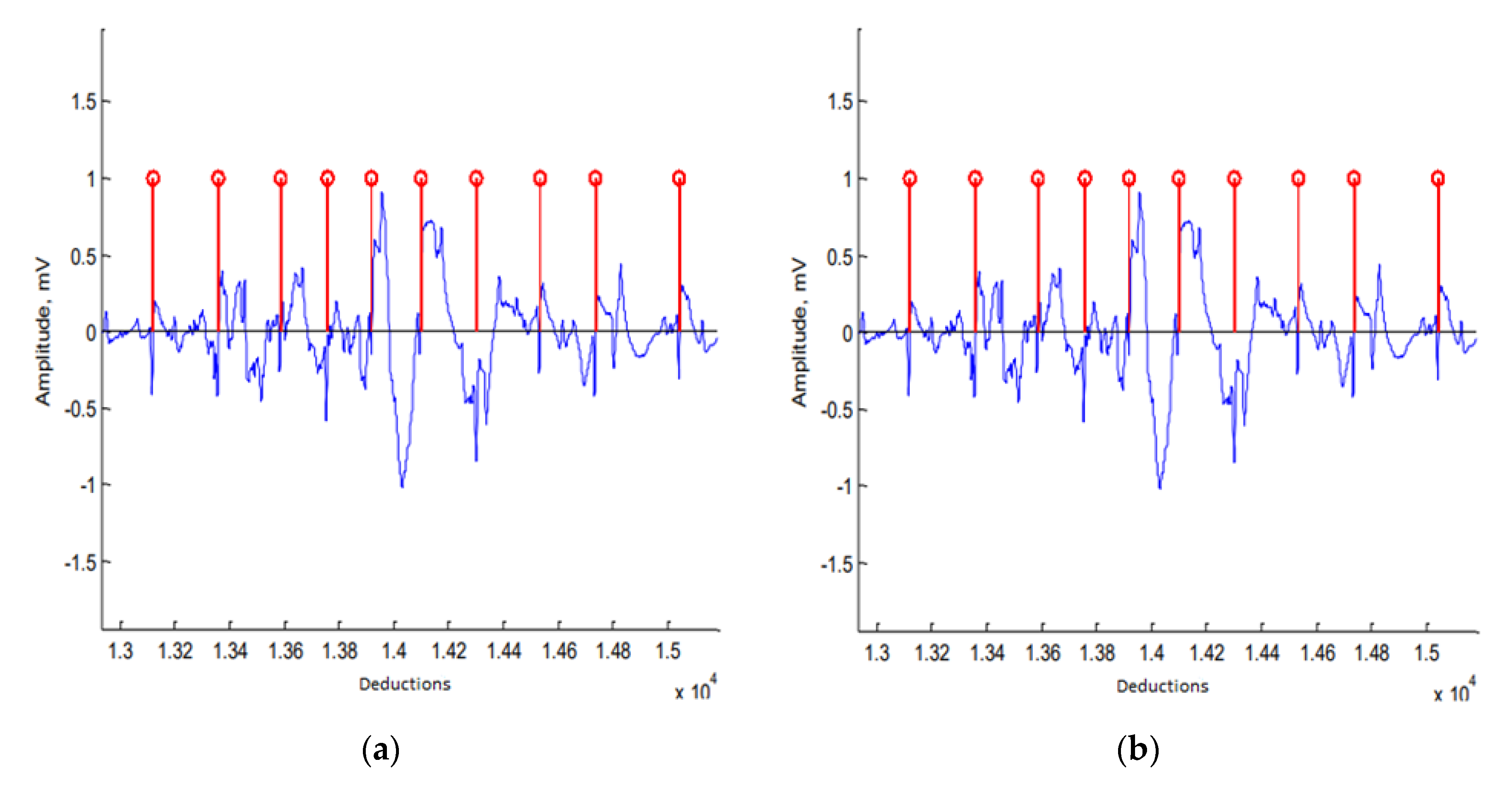 Sensors 20 04416 g001