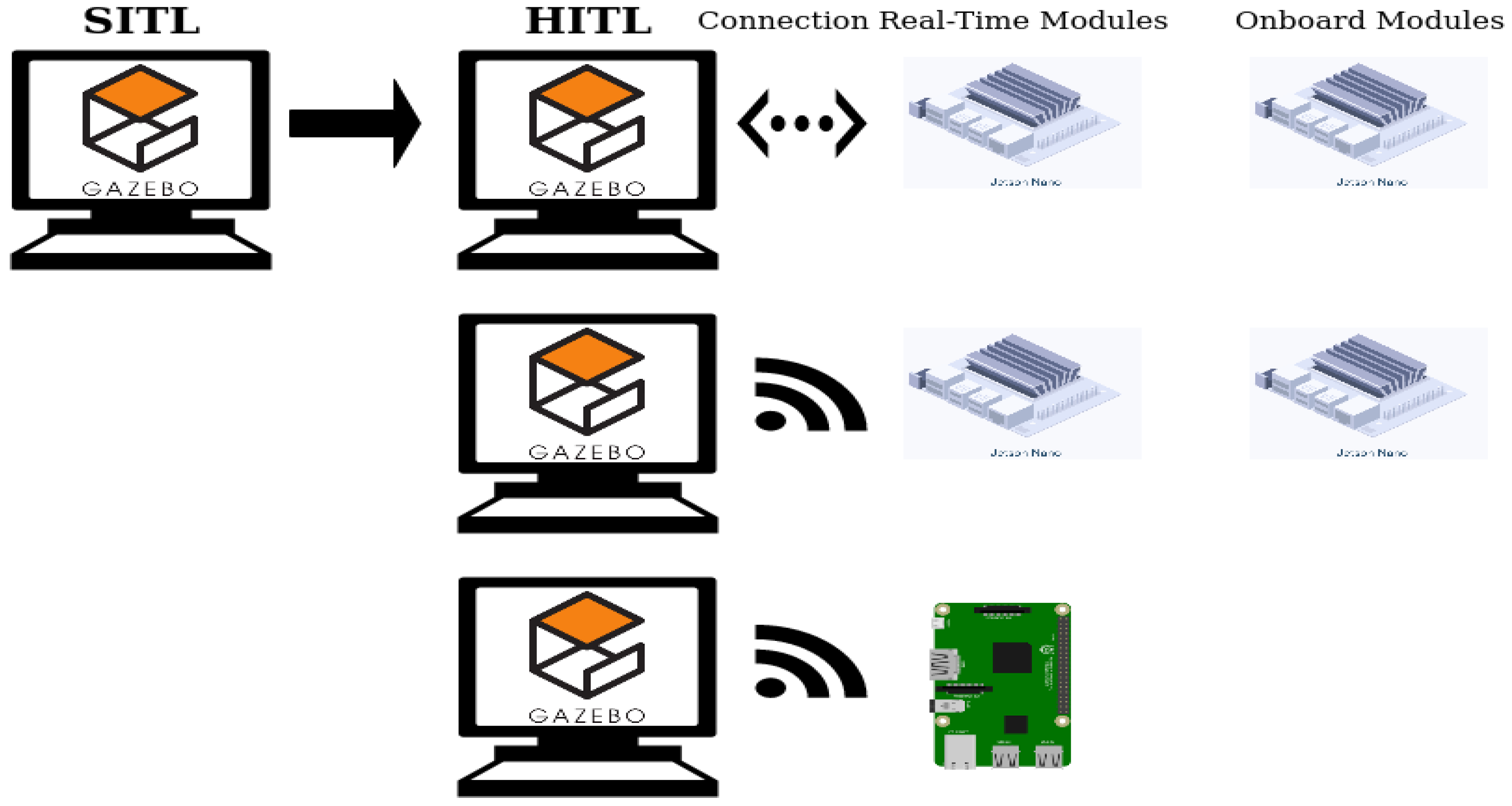 Sensors 20 04420 g006 Sensors 20 04420 g006