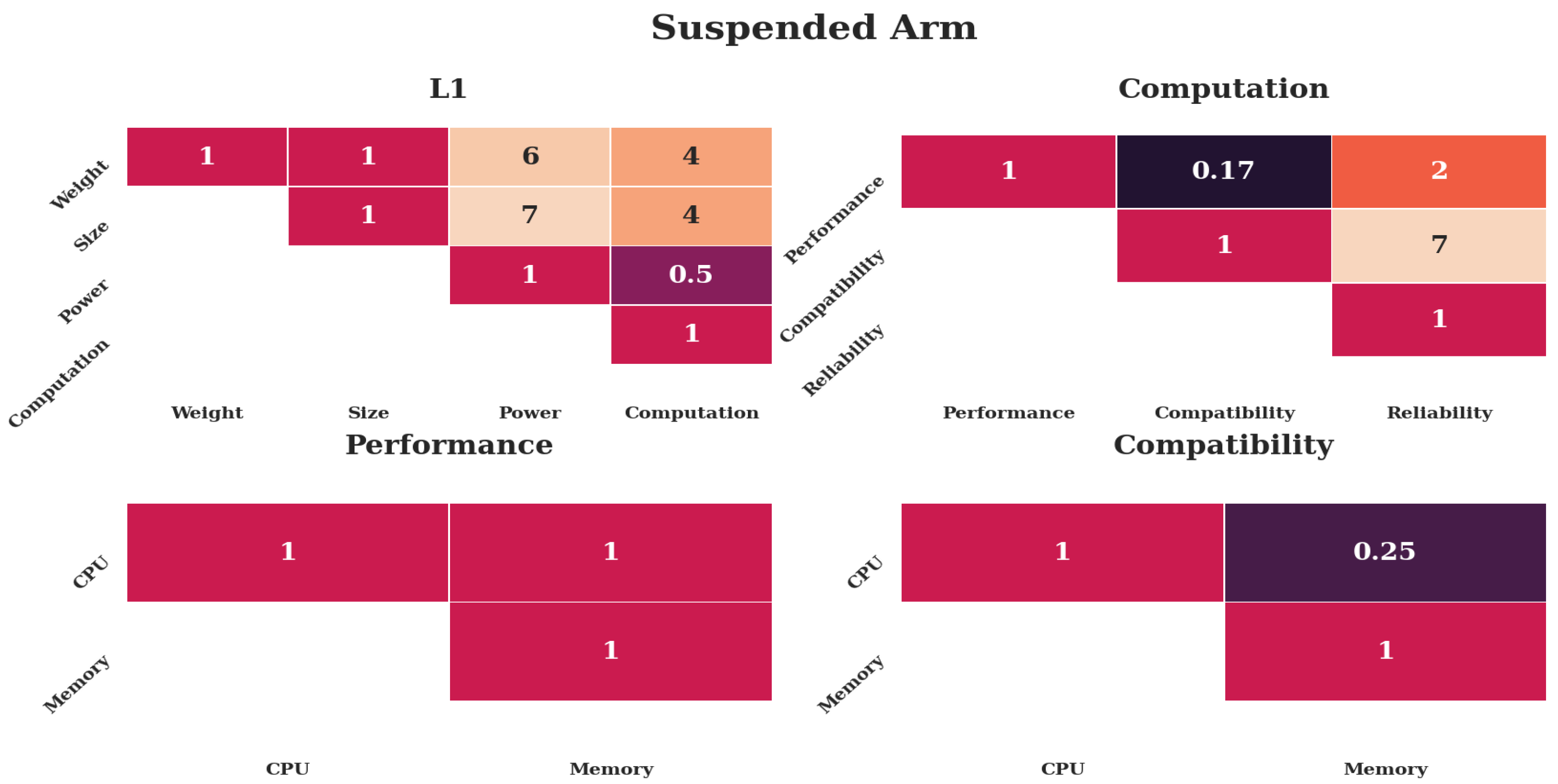 Sensors 20 04420 g008 Sensors 20 04420 g008
