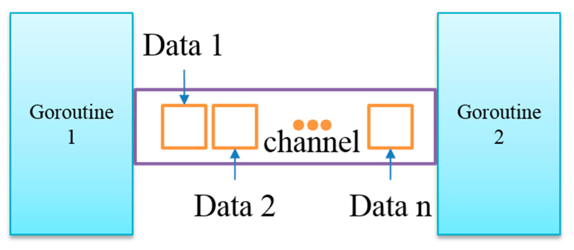 Sensors 20 04423 g001 Sensors 20 04423 g001
