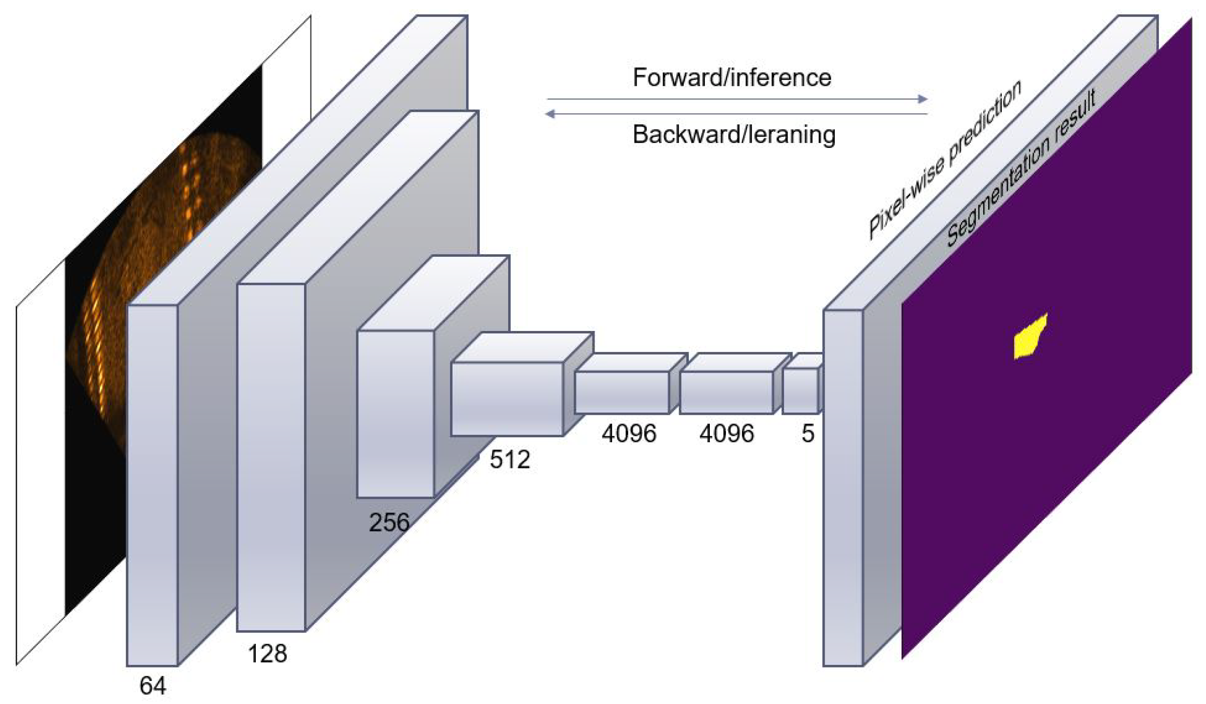 Sensors 20 04424 g003 Sensors 20 04424 g003